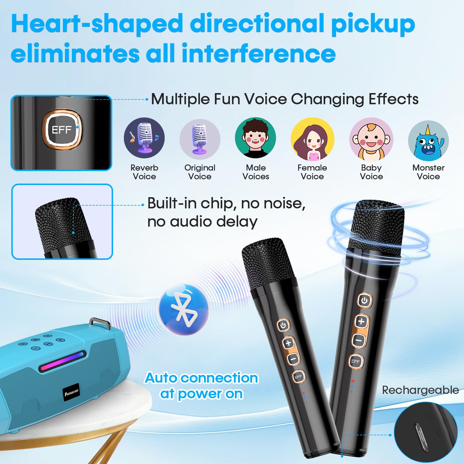 Karaoke Machine with 60W Powerful Sound - Portable Karaoke System with 2 Wireless Microphones, Bluetooth 5.3, Long Battery Life