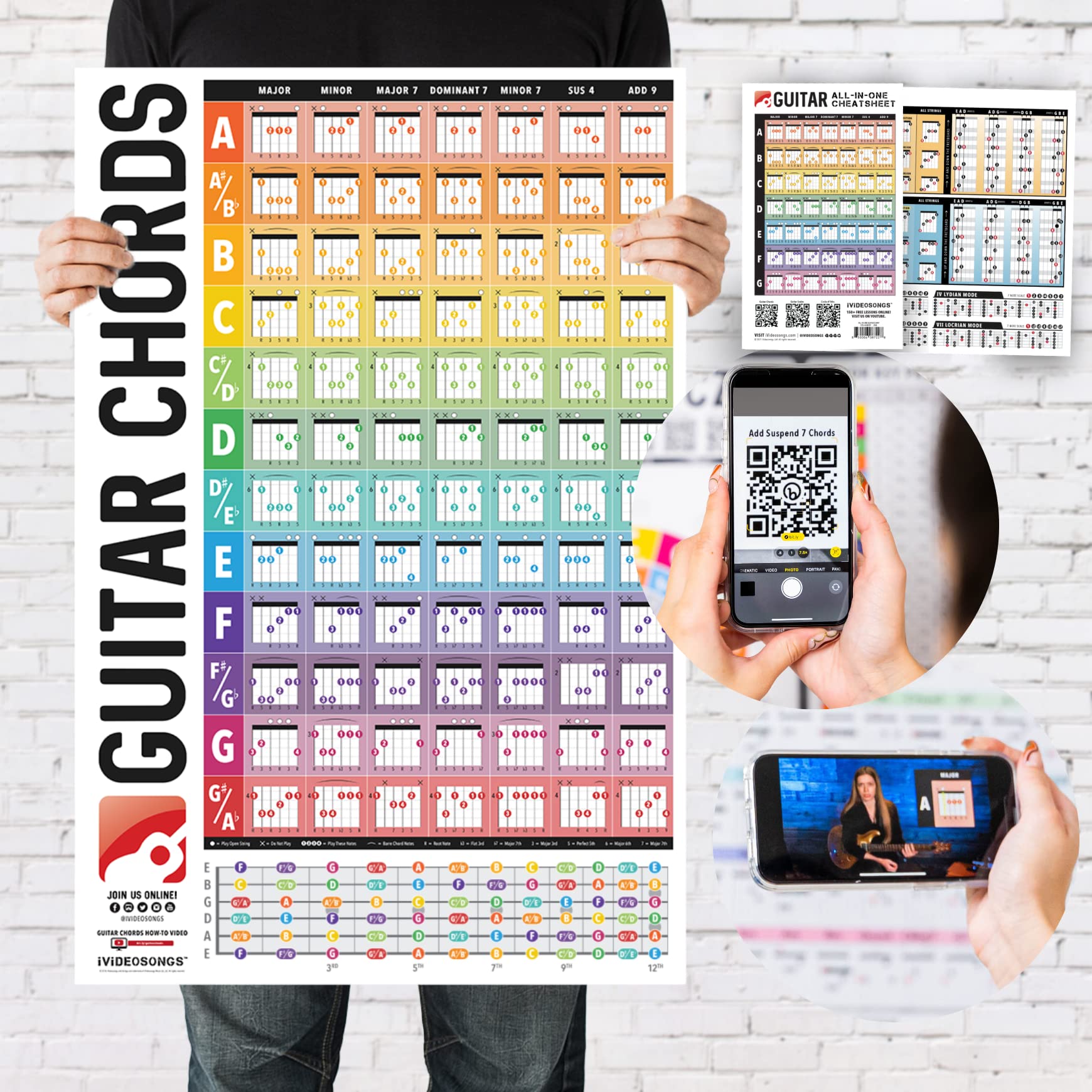IVIDEOSONGS Guitar Chord Chart 24x36 in & Guitar Scales Poster Cheatsheet Pack  Guitar Chord Poster for Musicians  84 Guitar Cho