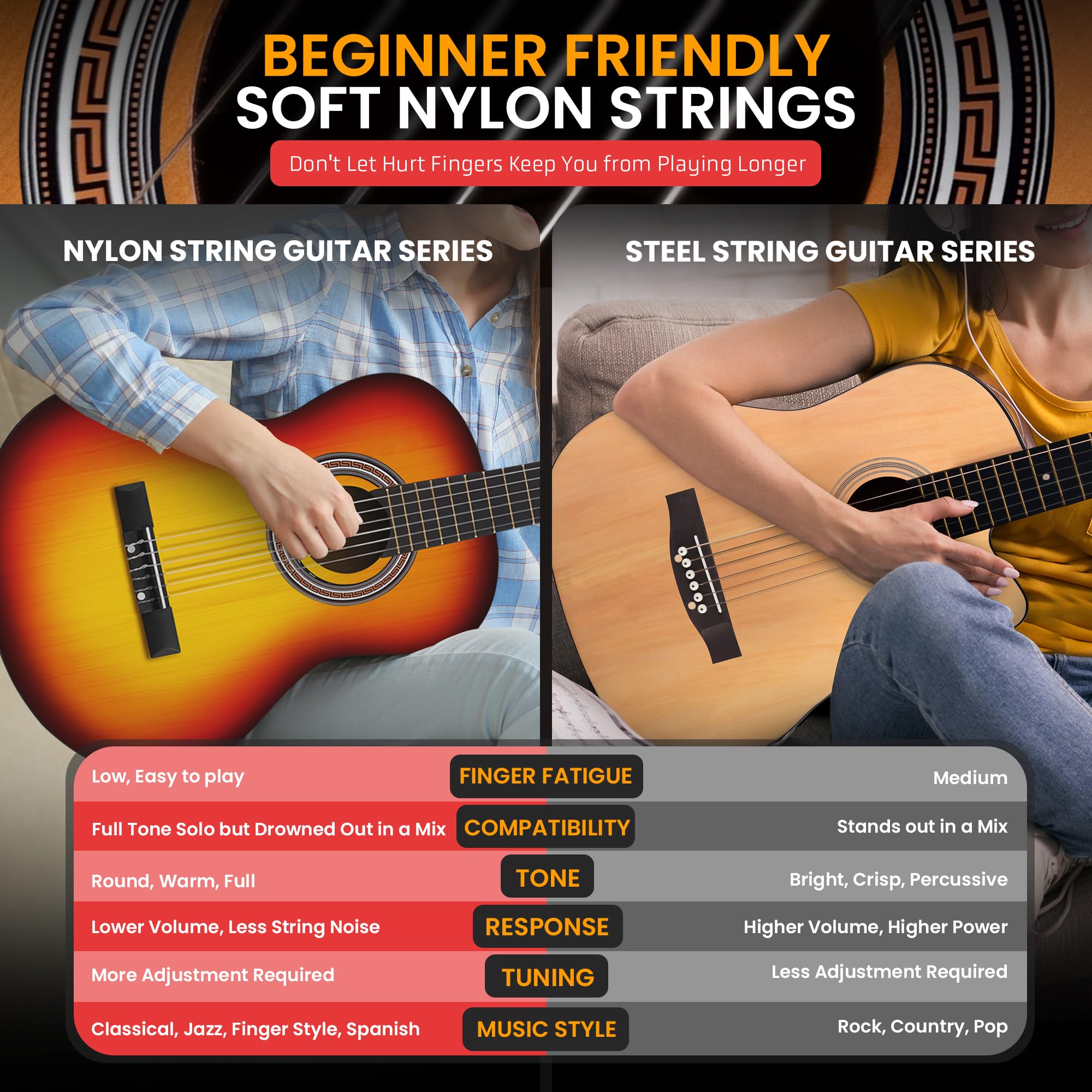 Pyle Beginner Acoustic Guitar Kit, 4/4 Full Size All Wood Instrument for Beginners, Adults, 39'' Brown Gloss