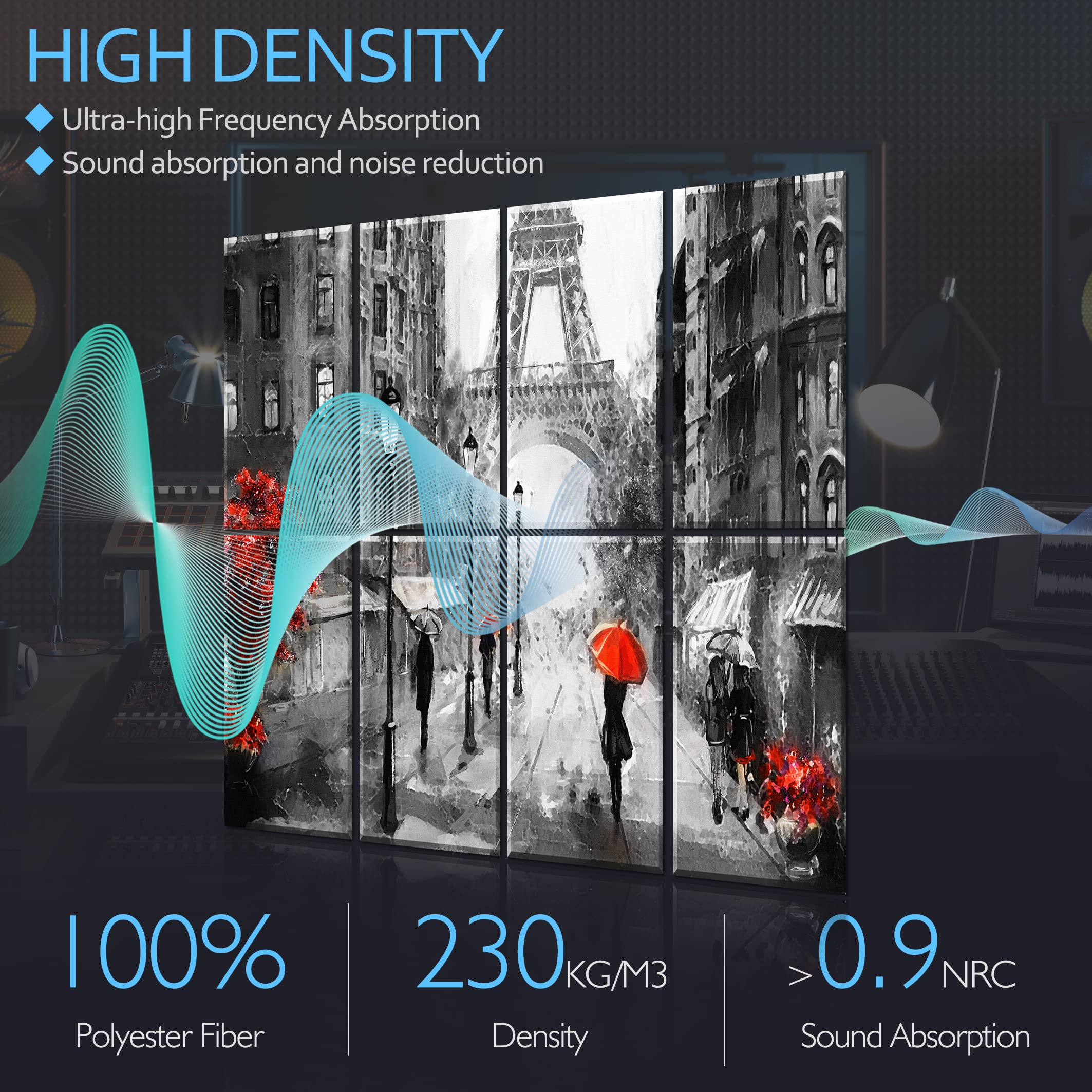 Ruonin.X 8 Pack Decorative Art Acoustic Panel .47''x 31'' Sound Absorbing Panel,Acoustical Soundproof Wall Panels,Better Acousti