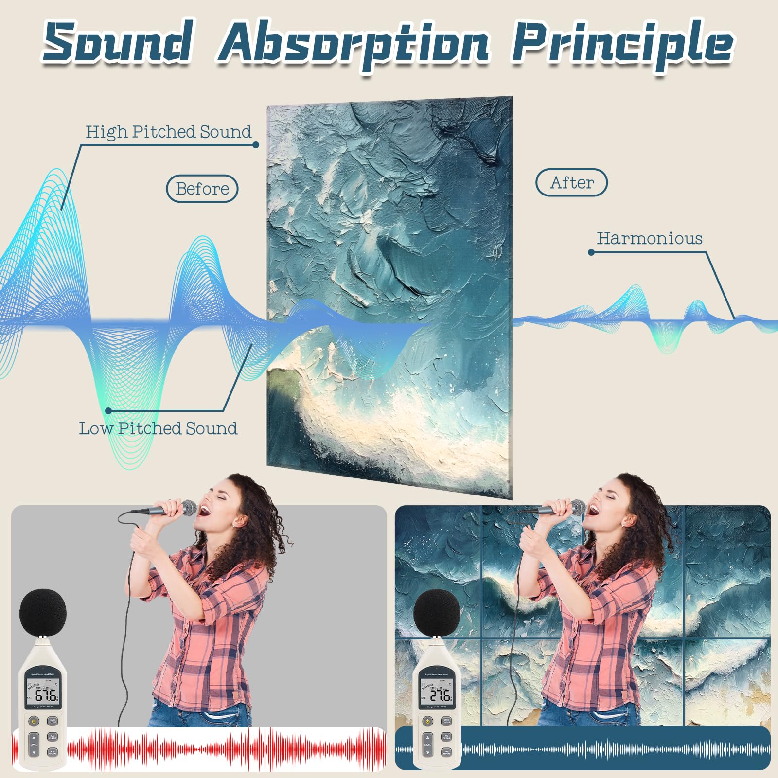 8 Pack Acoustic Panels, Soundproof Wall Panels, 48X32 Inches Sound Proof Panels for Walls, Sound Absorbing Wall Art Decorative,