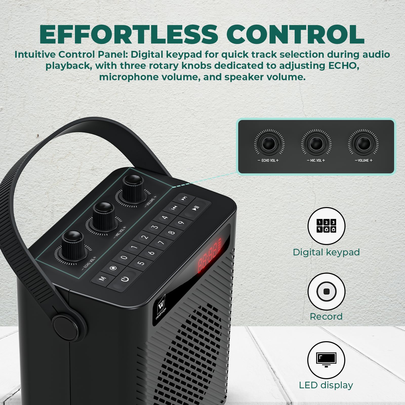 Voice Amplifier with Wireless Microphone & Speaker - Portable Bluetooth PA System, 30W Ultra-Light Rechargeable Hands-Free Megap