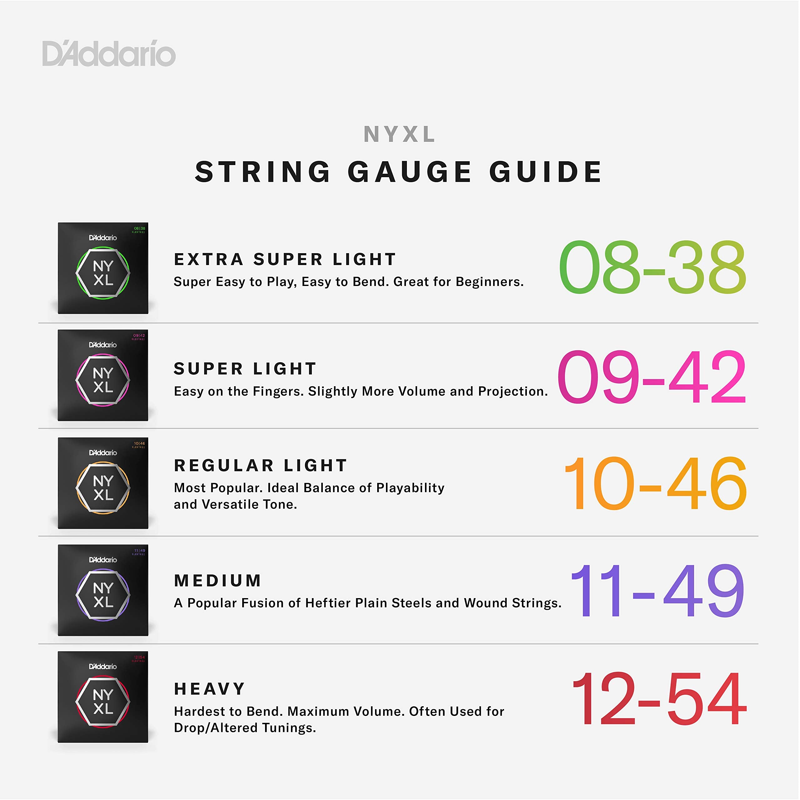 D'Addario Guitar Strings - NYXL Electric Guitar Strings - NYXL1149-B25 - Unrivaled Strength, Tuning Stability, Enhanced Mid-Rang
