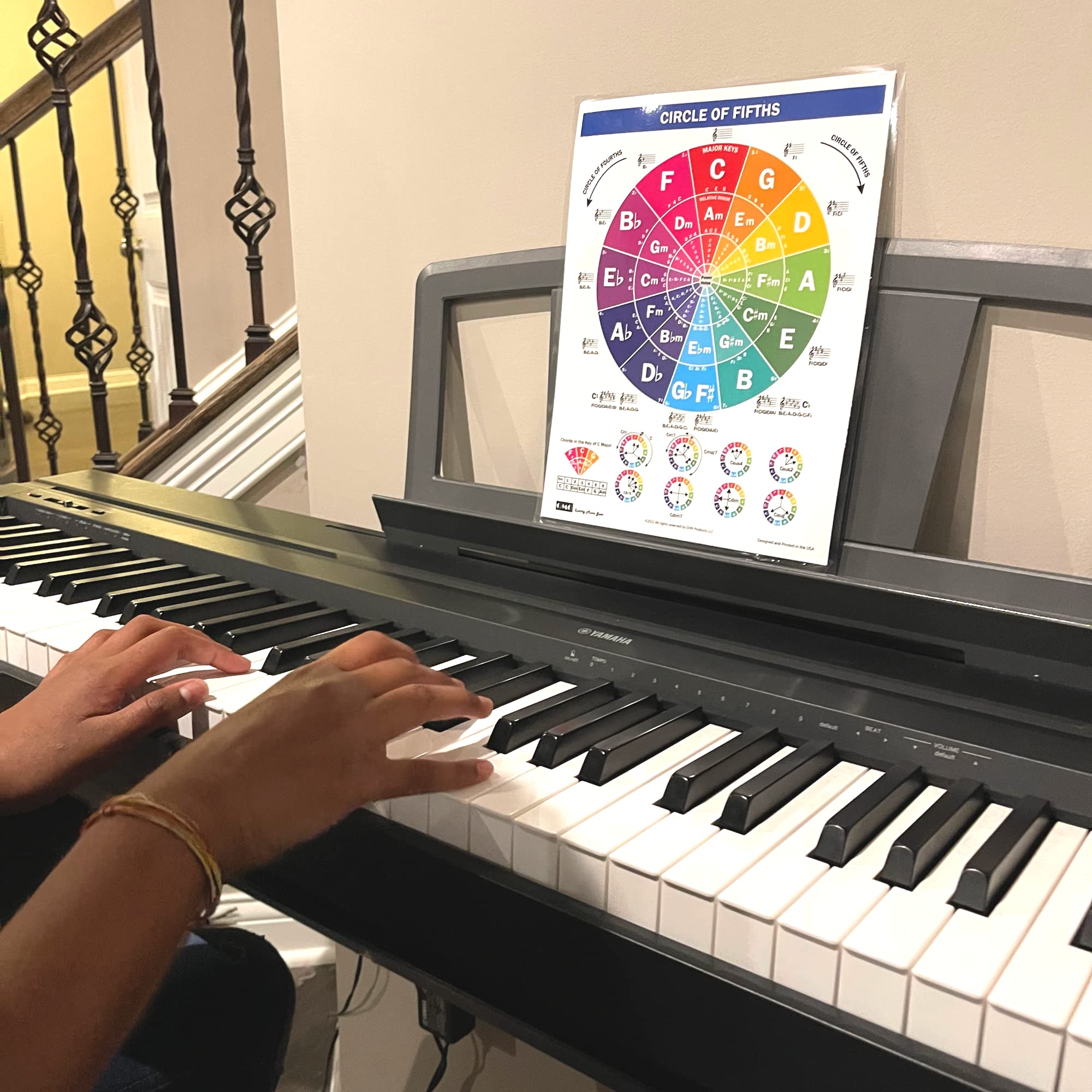 QMG The Circle of Fifths Poster for Guitar and Piano, Reference Guide for Beginner to Learn Harmony and Music Theory, Guitar Cho