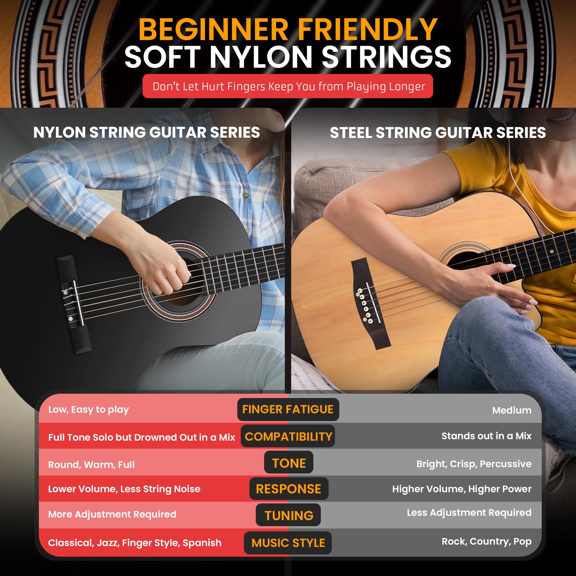 Pyle Beginner Acoustic Guitar Kit, 1/4 Junior Size All Wood Instrument for Kids, Adults, 30'' Black Matte