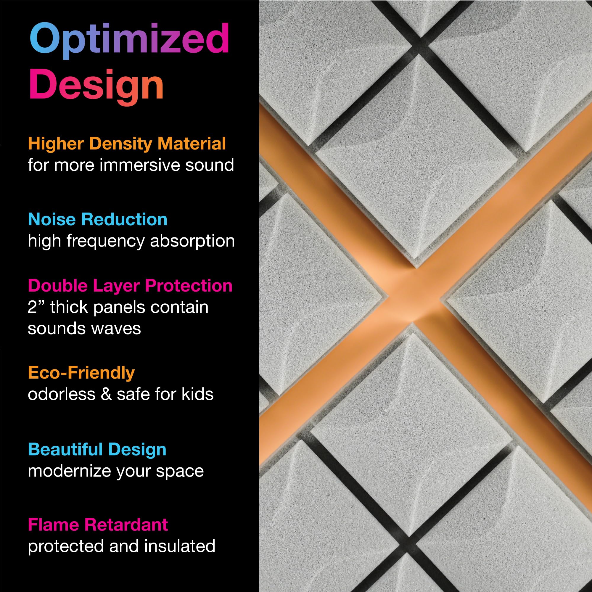 Fstop Labs Acoustic Foam Panels, 12 Pack Grey 2'' X 12'' X 12'' Self-adhesive Mushroom Studio Wedge Tiles, Sound Panels Sound Pr