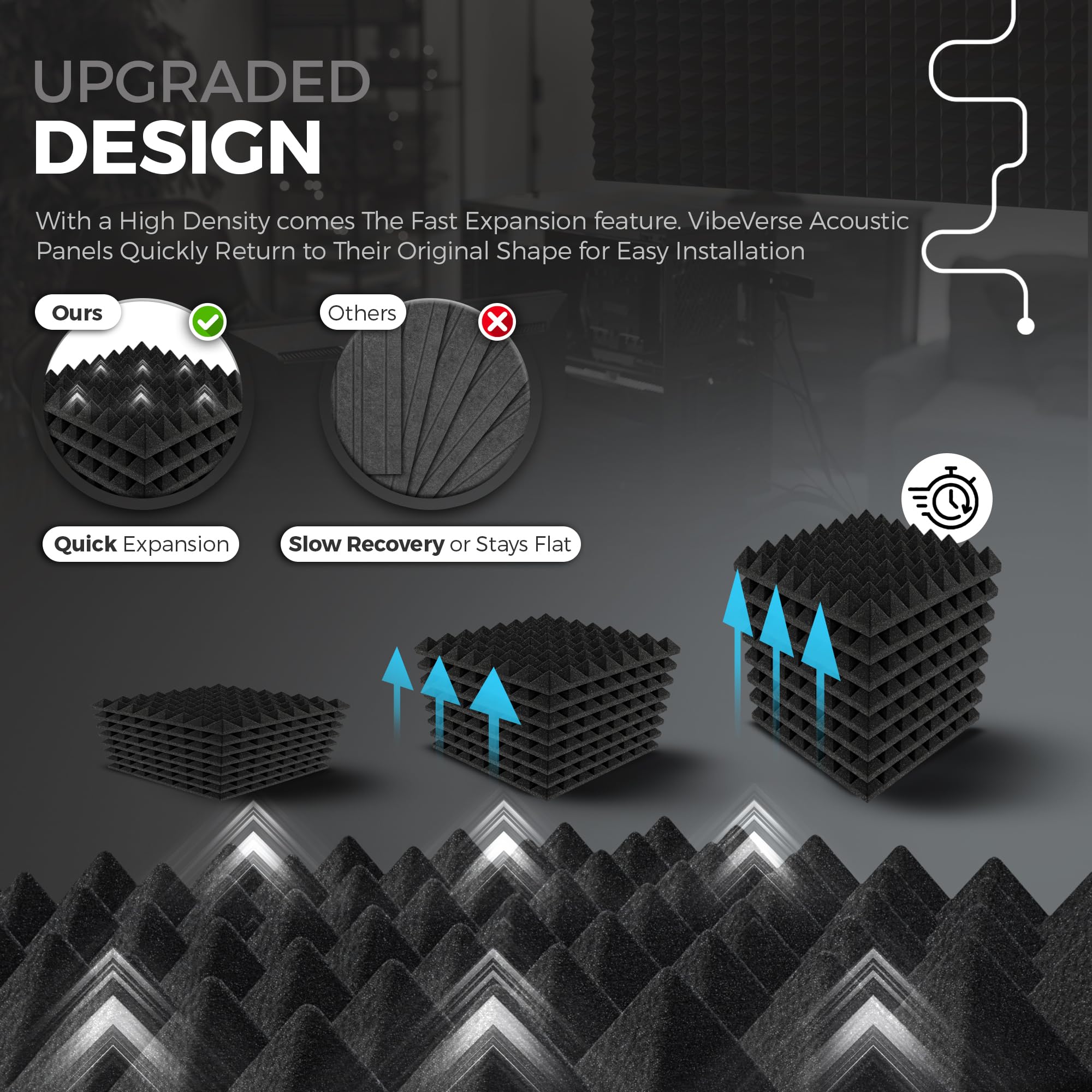 VibeVerse - 24 pack Self Adhesive Acoustic Foam Sound Absorption Panels, 12'' x 12'' x 2'', Black Pyramid of 8 lines Design, 35