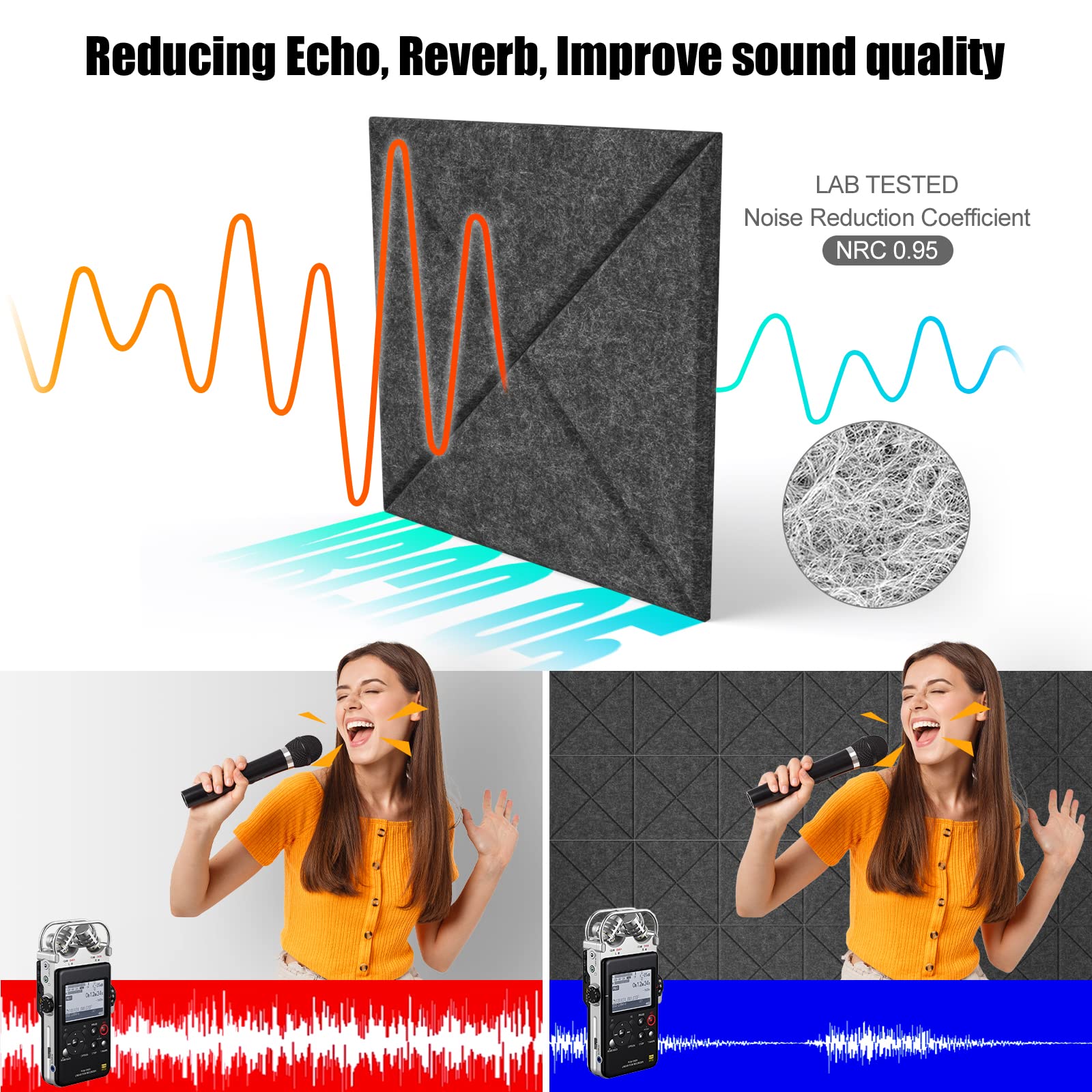 Sonicism 12 Pack X-Lined Acoustic Panels with Self-Adhesive, 12''X 12''X 0.4'' Sound Proof Foam Panels, Decorative Soundproof Wa
