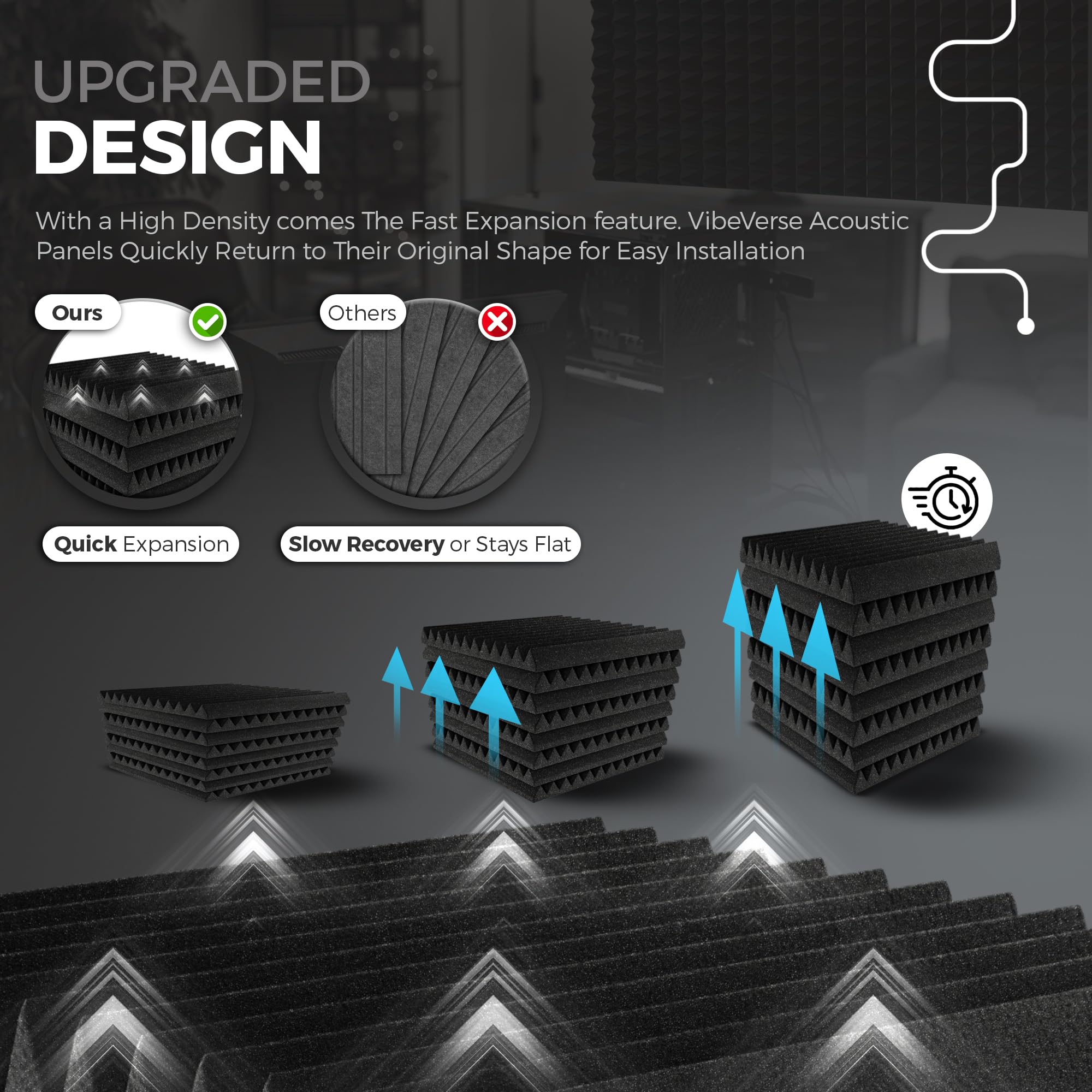 VibeVerse - 24 pack Self Adhesive Acoustic Foam Sound Absorption Panels, 12'' x 12'' x 2'', Black Wedge of 12 lines Design, 35 K