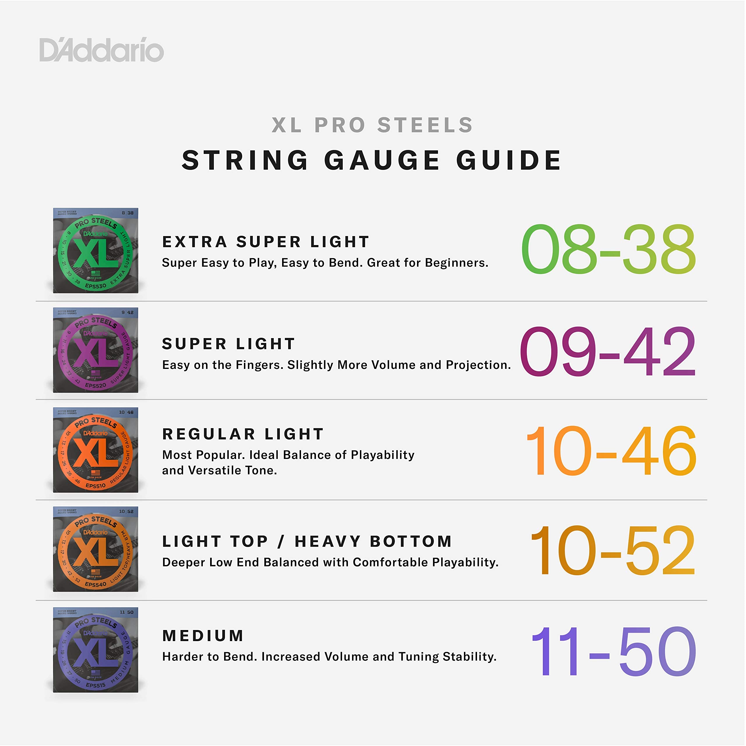 D'Addario Guitar Strings - ProSteels Electric Guitar Strings - Round Wound - Brighter, Crunchier, Increased Sustain - EPS515 - M