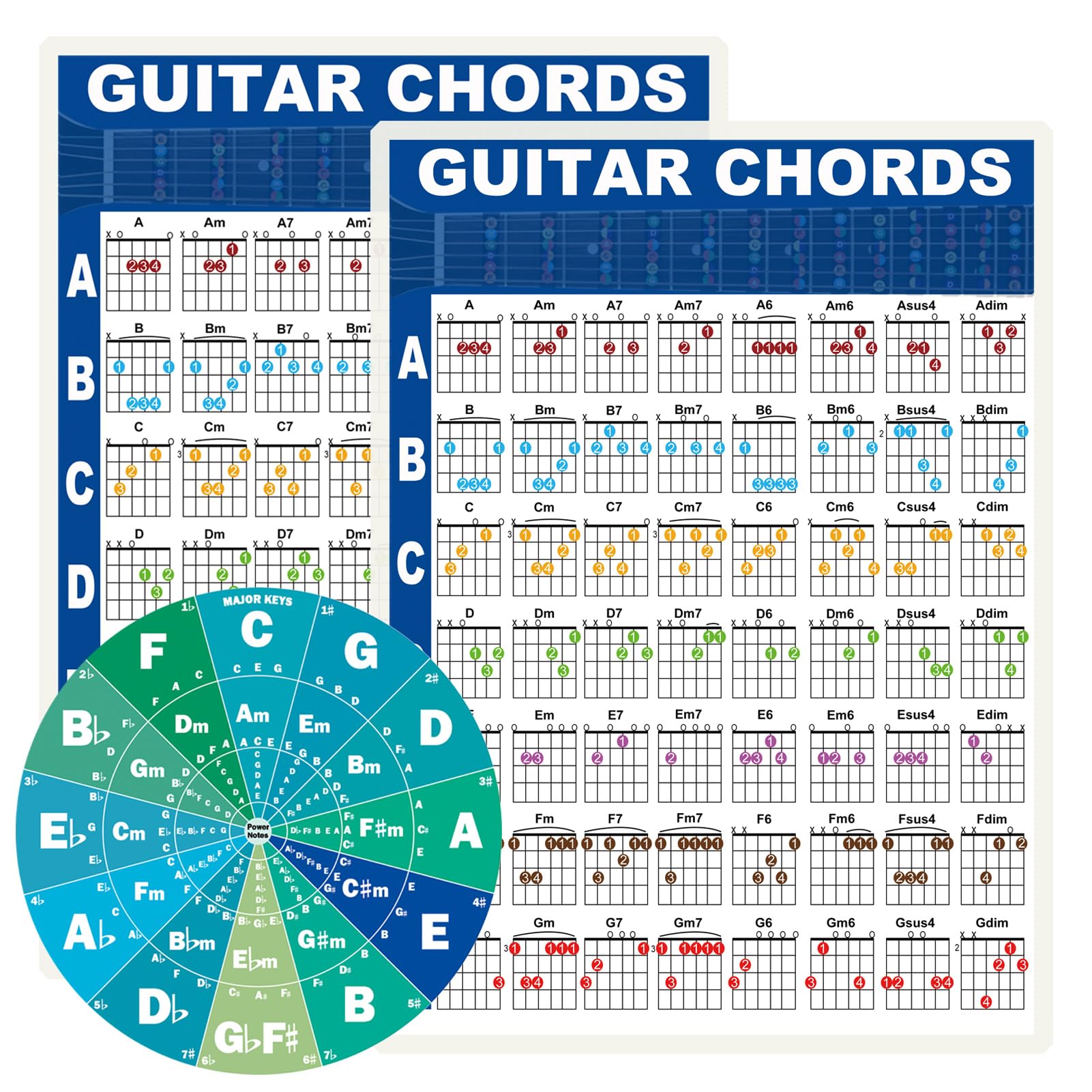 Jinlop Guitar Chords Poster Chart And Circle Of Fifths Chart (Waterproof, Oil- And Scratch-Resistant) For Beginner To Learn Harm