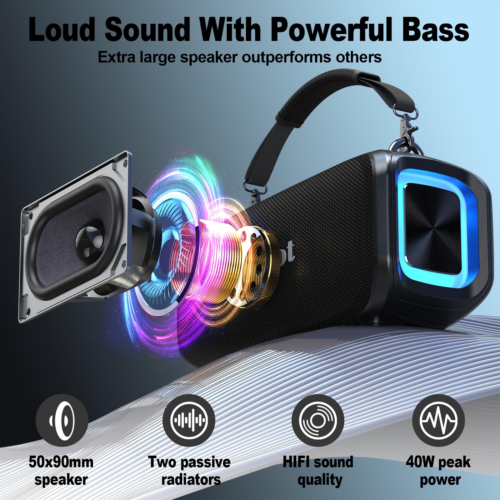 Small Portable Speaker for Adults and Kids with Wireless Microphone, 40W Peak Bluetooth Speaker, Punchy Bass, Four Magic Sound V