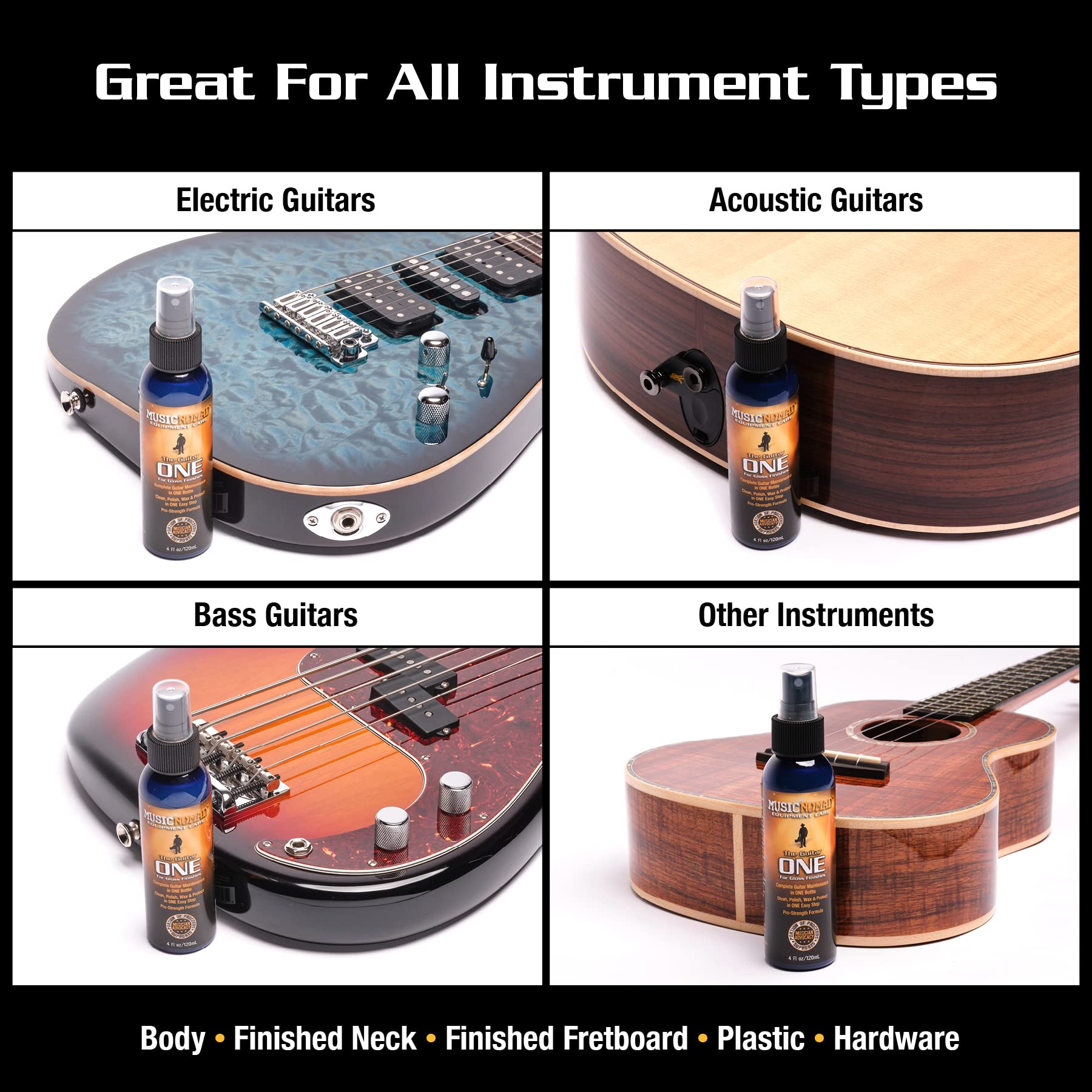 MusicNomad MN103 Guitar ONE All-in-1 Cleaner, Polish, and Wax, 4 oz., White