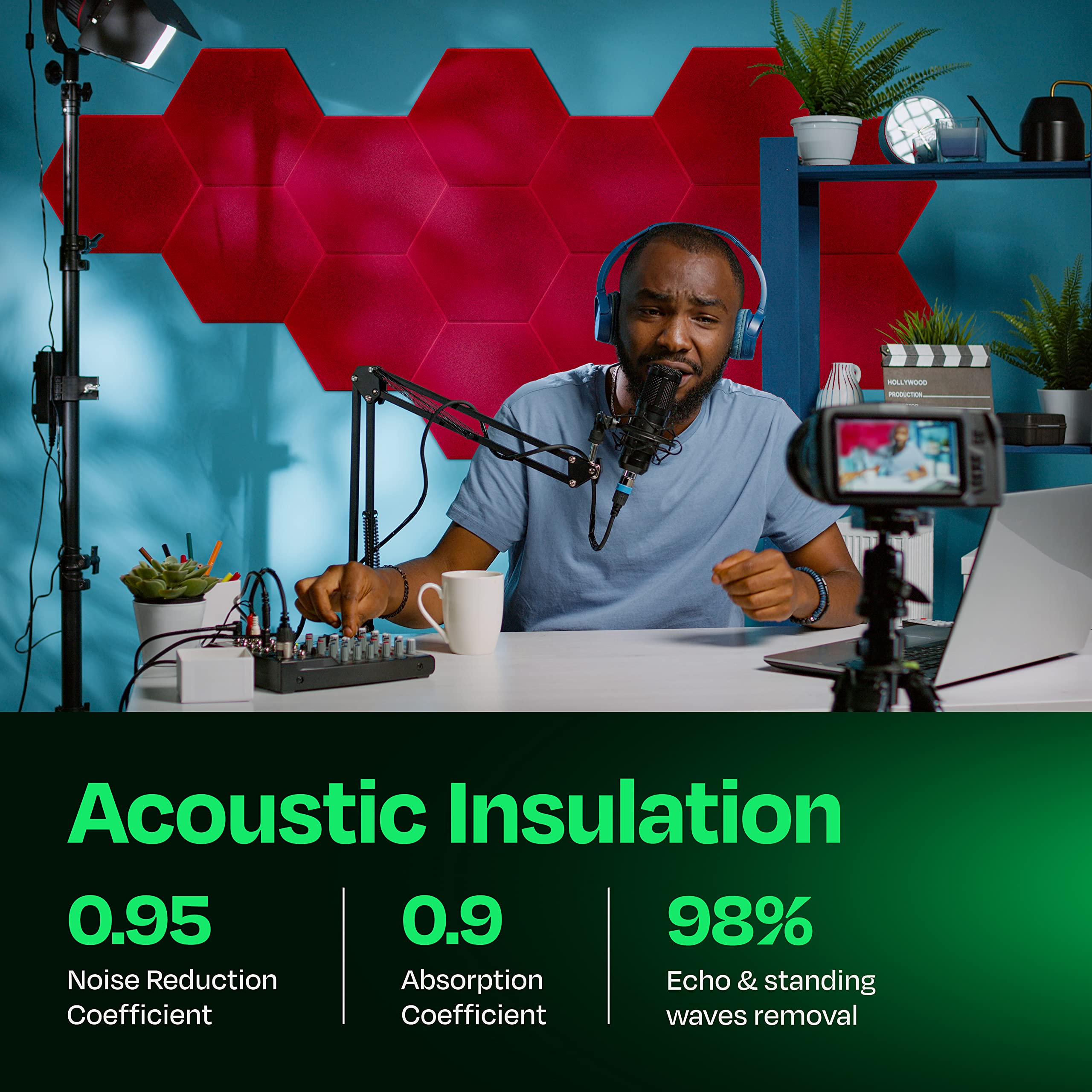 Ekkogo Acoustic Panels 12-Pack Soundproof Wall Panels 14''X13''X0.4'' Sound Panels High Density Sound Dampening Panels - [Candy