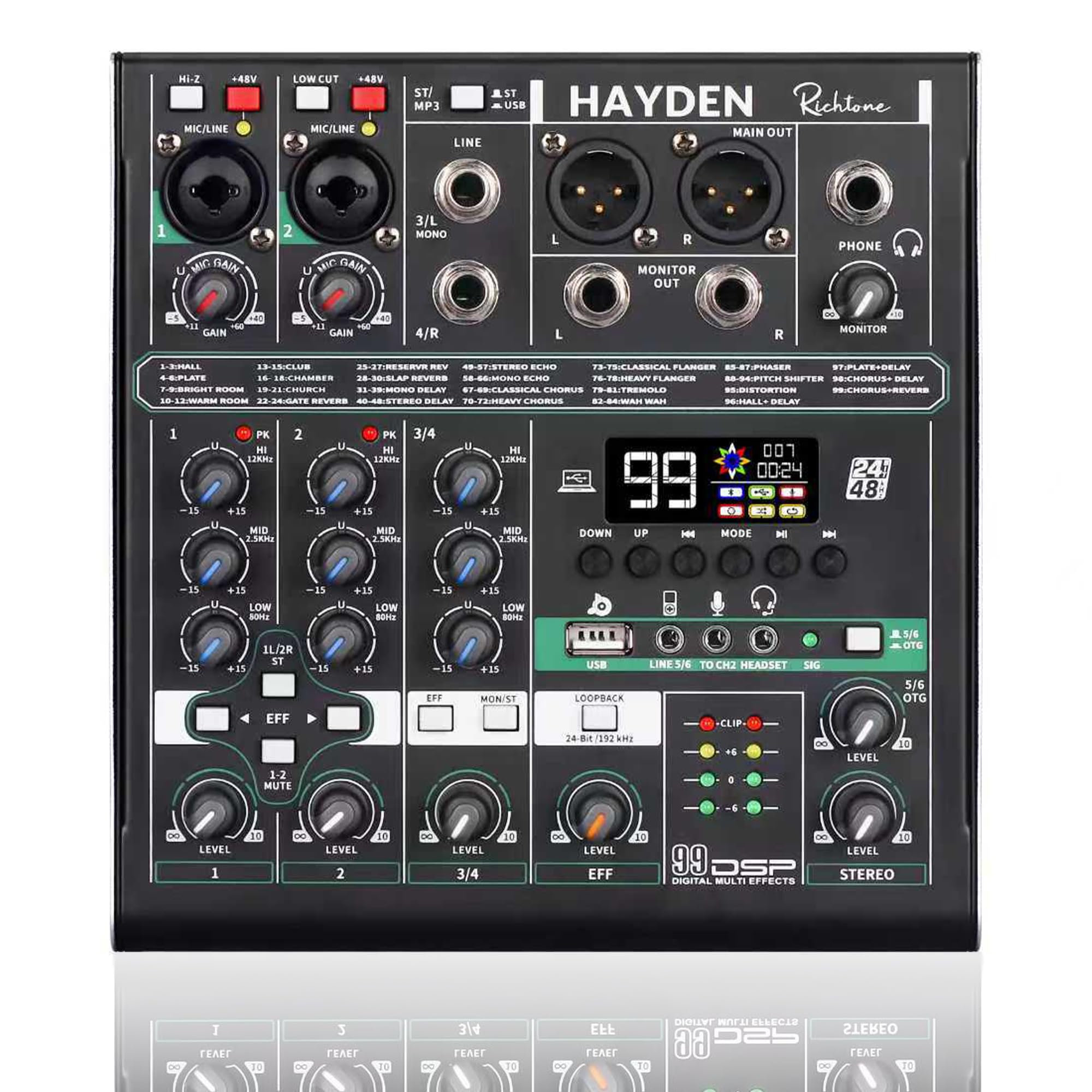 Hayden Richtone 4 Channel Otg Mixer | Professional Usb Audio Interface & Dj Mixer For Mobile, Pc, Studio Recording, Streaming, K
