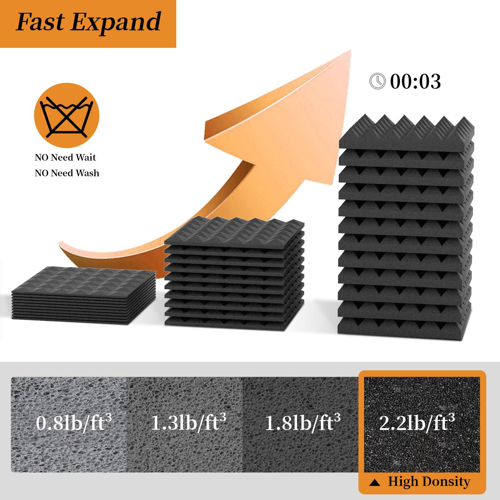 8 Pack Acoustic Foam Panels,12x12x2 inches Sound Proof Foam Panels for Walls, Fast Expand Pyramid Designed High Density Sound Pa