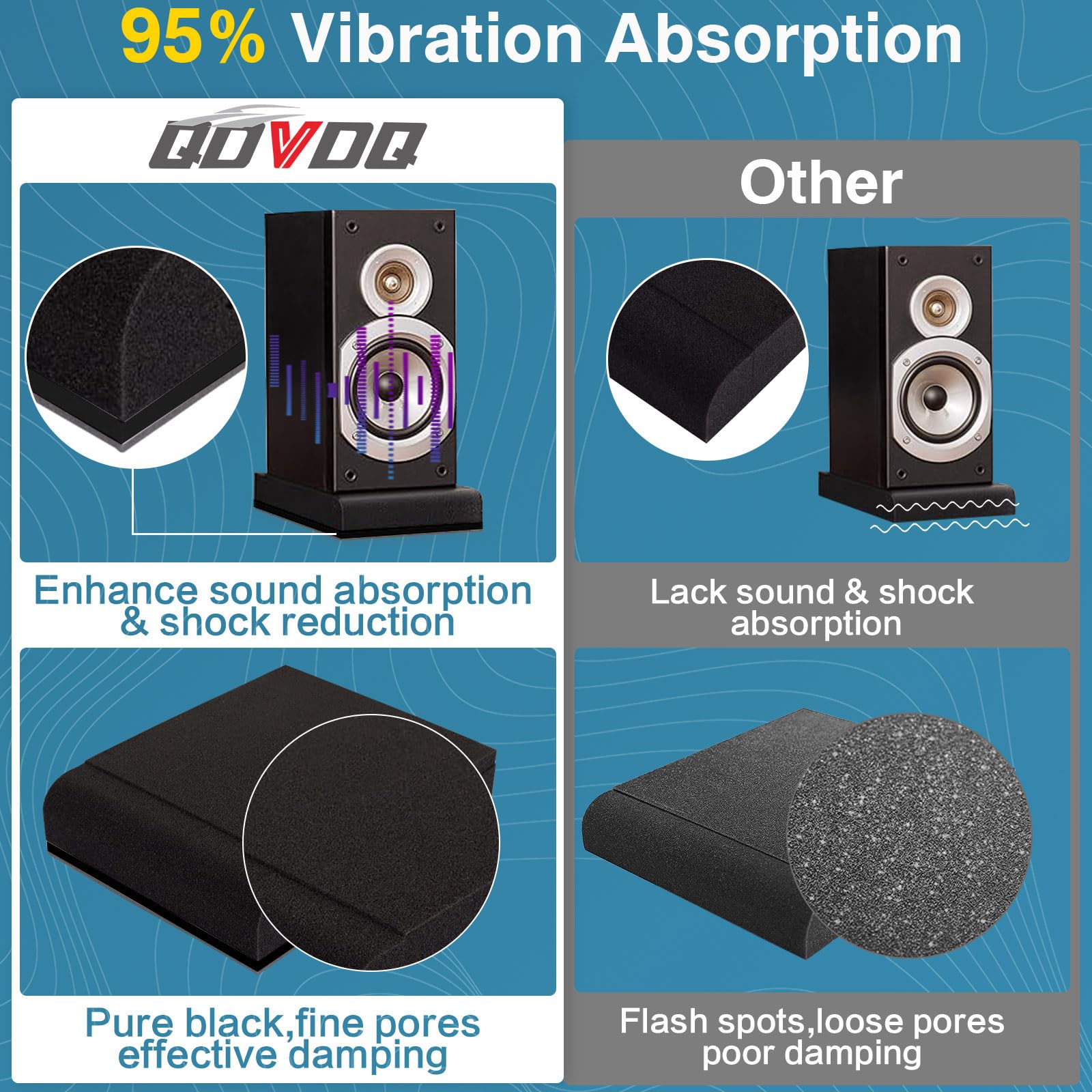 QDVDQ 2 Pack Speaker isolation pads, Innovative 3-layer Construction, Subwoofer isolation pad, studio monitor isolation pads, Hi