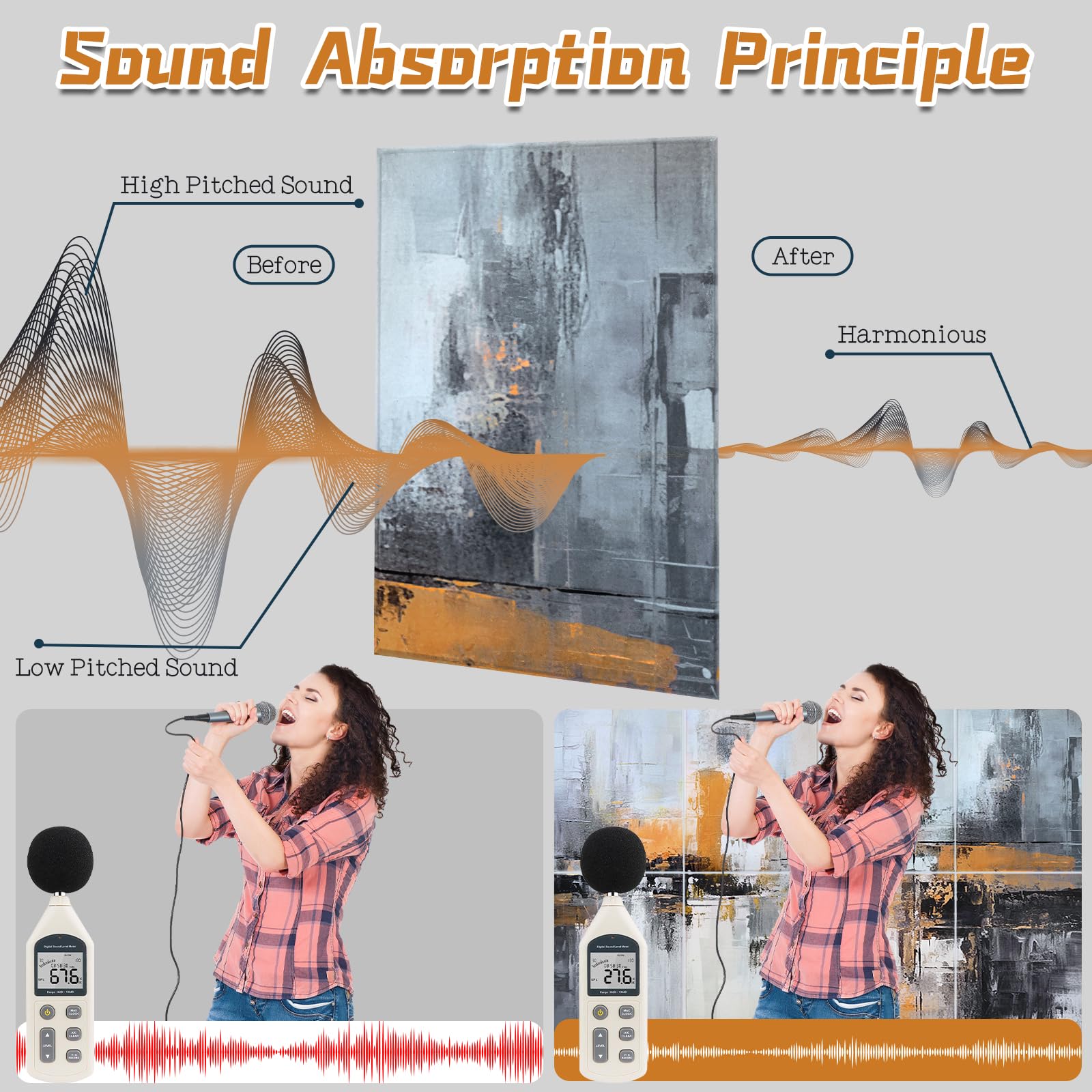 8 Pack Acoustic Panels, Soundproof Wall Panels, 48X32in Sound Proof Panels for Walls, Sound Absorbing Wall Art Decorative, Sound