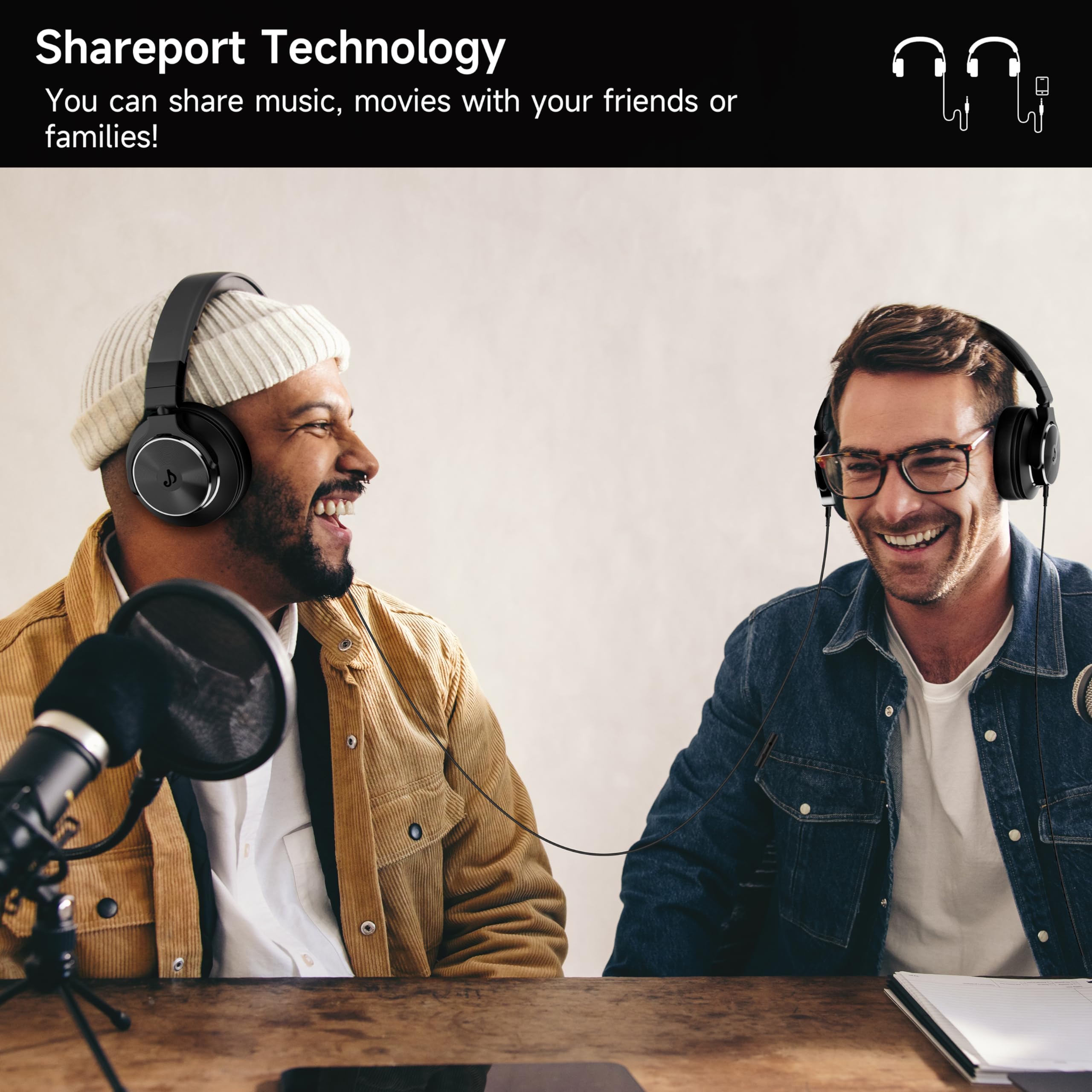 Rumoon Wired Over Ear Headphones, Studio Monitor & Mixing DJ Headphones with 50mm Neodymium Drivers and 1/4 to 3.5mm Jack for Gu