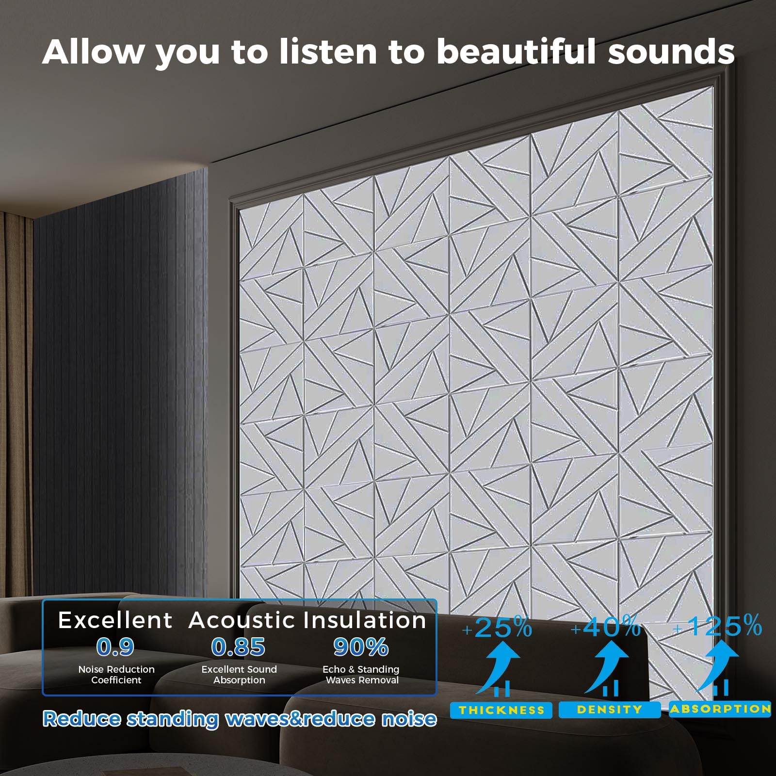 8 Pack Self-Adhesive Soundproof Wall Panels, 12 x 12 x 0.47 In Sound Proof Foam Panels for Walls, 1.2lb/ft High Density, Thicker