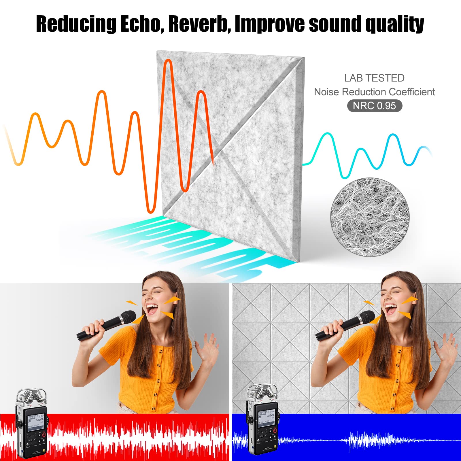 Sonicism 12 Pack X-Lined Acoustic Panels with Self-Adhesive, 12'' X 12'' X 0.4'' Sound Proof Foam Panels, Decorative Soundproof