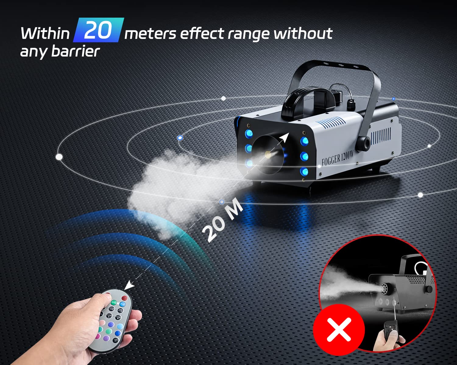 HOLDLAMP Fog Machine Halloween, Smoke Machine 1200W and 6000CFM with Wireless Remote Control and 6 Colorful LED Lights for Outdo