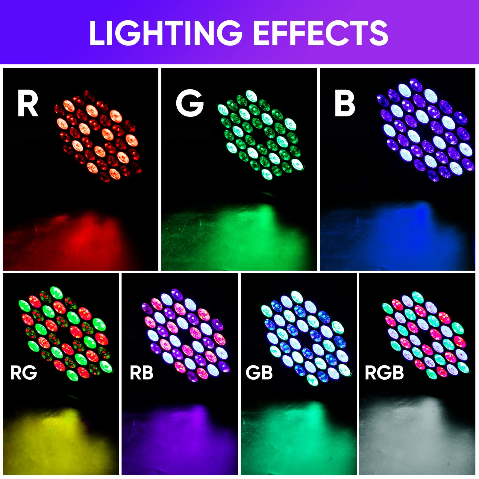 Stage Lights 36 DJ LED Par Light RGB Party Lights Uplights with Sound Activated Remote DMX Control for Disco Dance Wedding Club