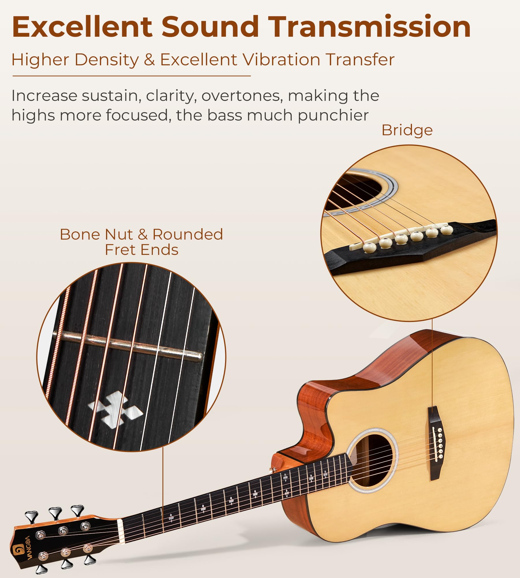 Vangoa Electric Acoustic Guitar Kit for Beginners Adults Full Size Cutaway Acoustic Guitar Bundle Set with Built-in Pickups Bag