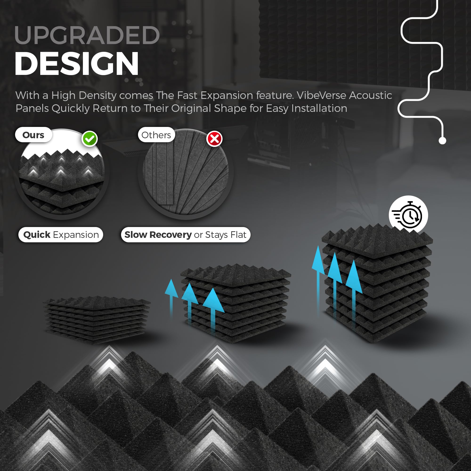 VibeVerse - 24 pack Self Adhesive Acoustic Foam Sound Absorption Panels, 12'' x 12'' x 2'', Black Pyramid of 6 lines Design, 35