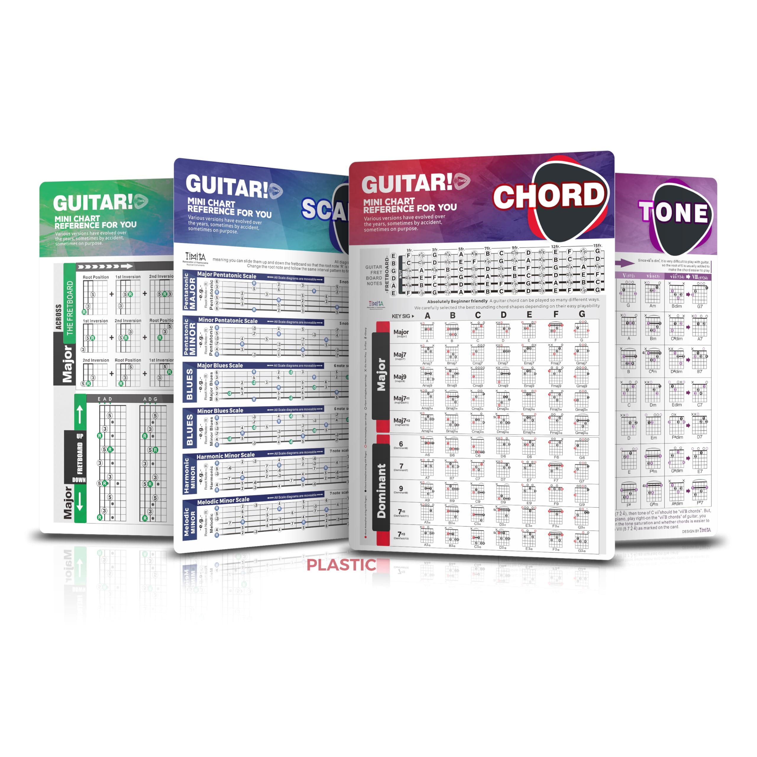 Guitar Chord Cheat Sheet Cards RP-Plastic, Guitar Theory Chart of Chords Progression Scales Diagram Circle of Fifths Pattern Fre