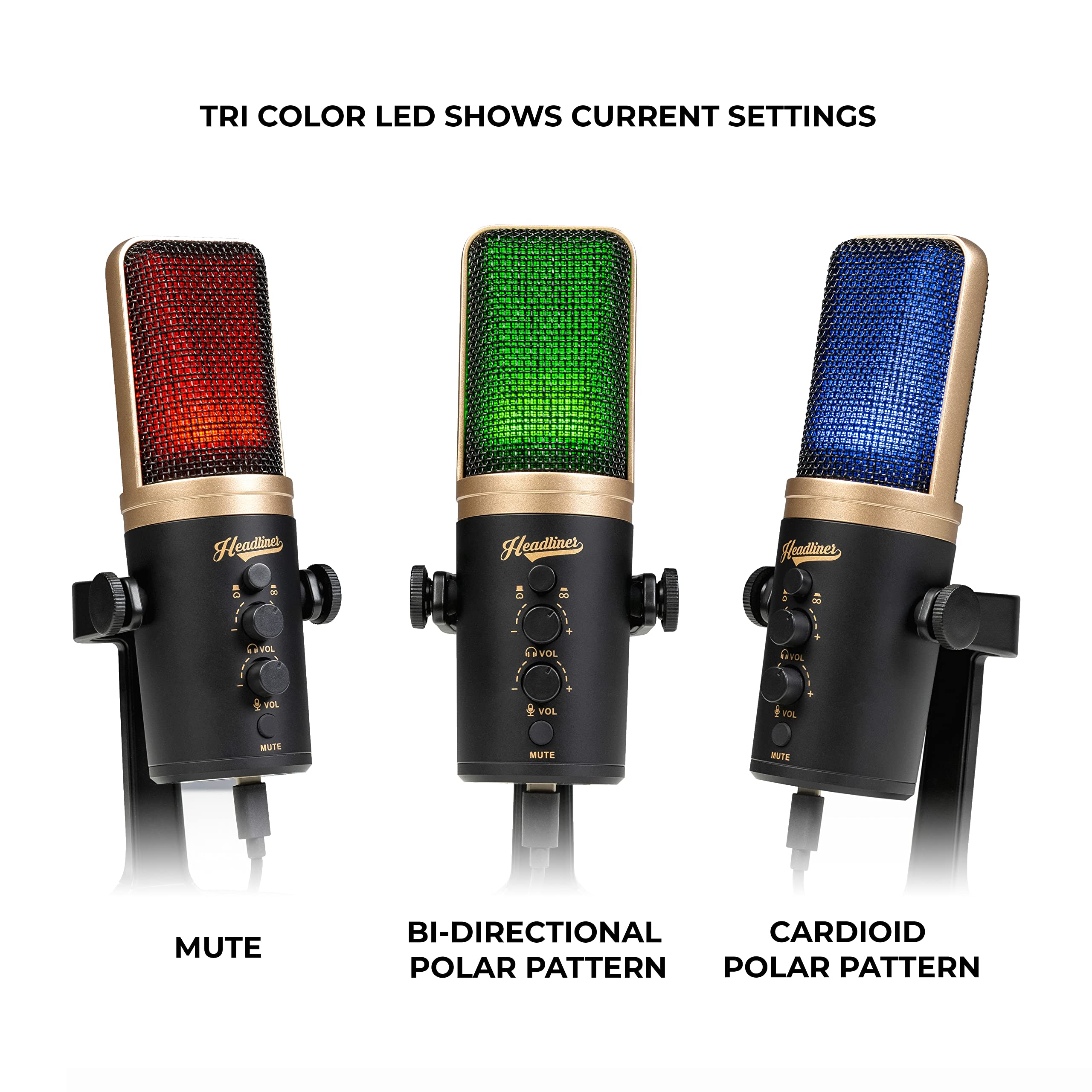 Headliner Roxy Stereo USB mic with Dual Condenser Capsules for Mac, PC, iOS, Android, Gaming, Recording, Streaming and Podcastin