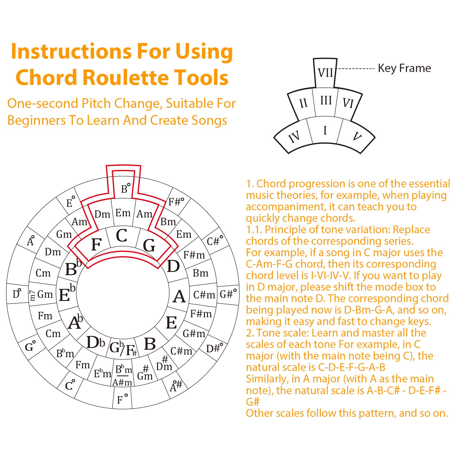 Round Melody Chord Tool, 6.3 inches Circle of Fifths Wheel Melody Tool, Large Size Notes Chords Key Signature for Musicians, Son