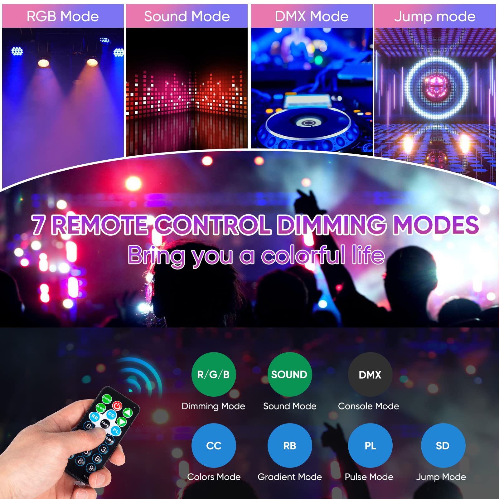 DJBoomy Stage Lights 36 DJ LED Par Light RGB Party Lights Uplights with Sound Activated Remote DMX Control for Disco Dance Weddi