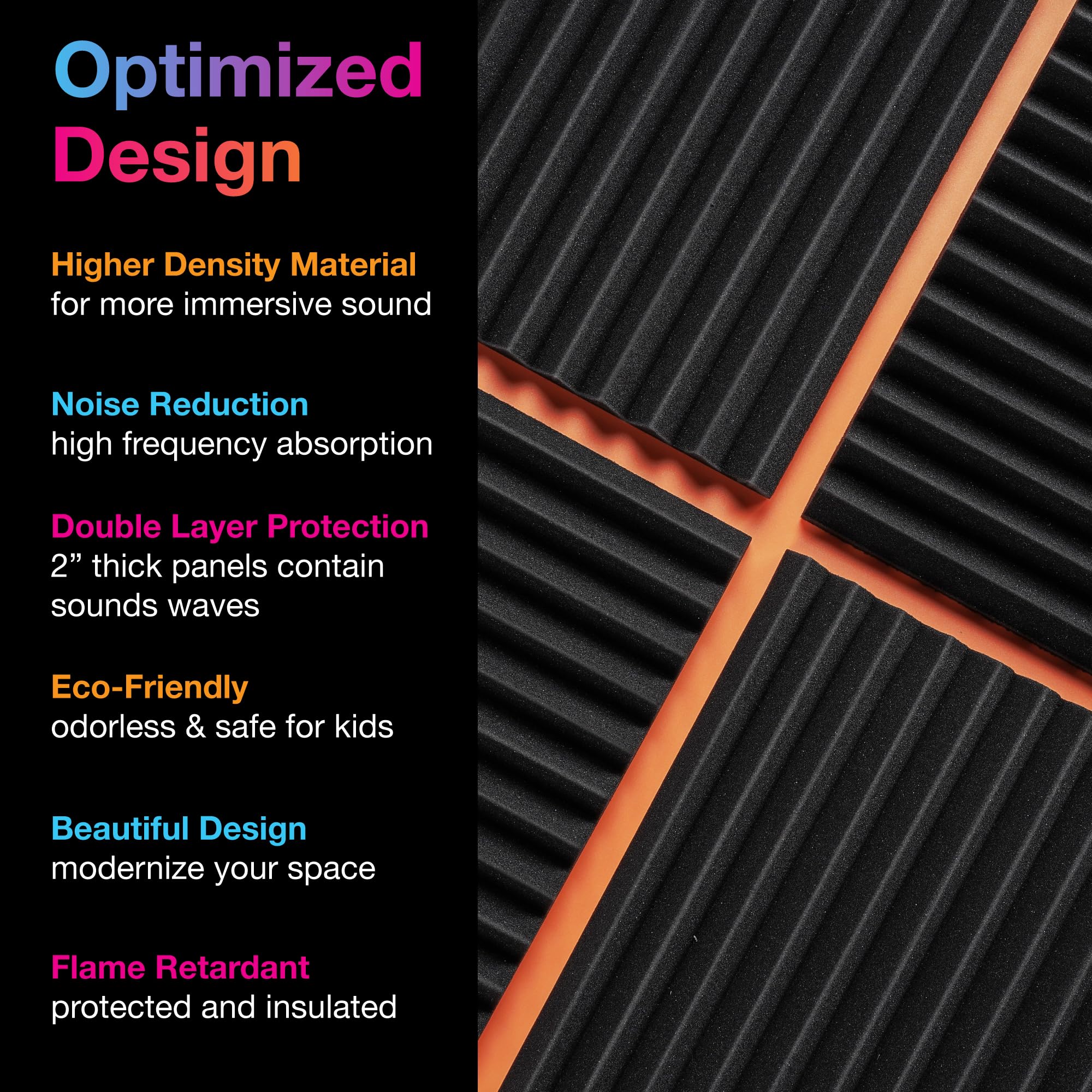 Fstop Labs Acoustic Foam Panels 1'' X 12'' X 12'' Self-adhesive Acoustic Studio Wedge Tiles, Sound Panels wedges Soundproof Foam