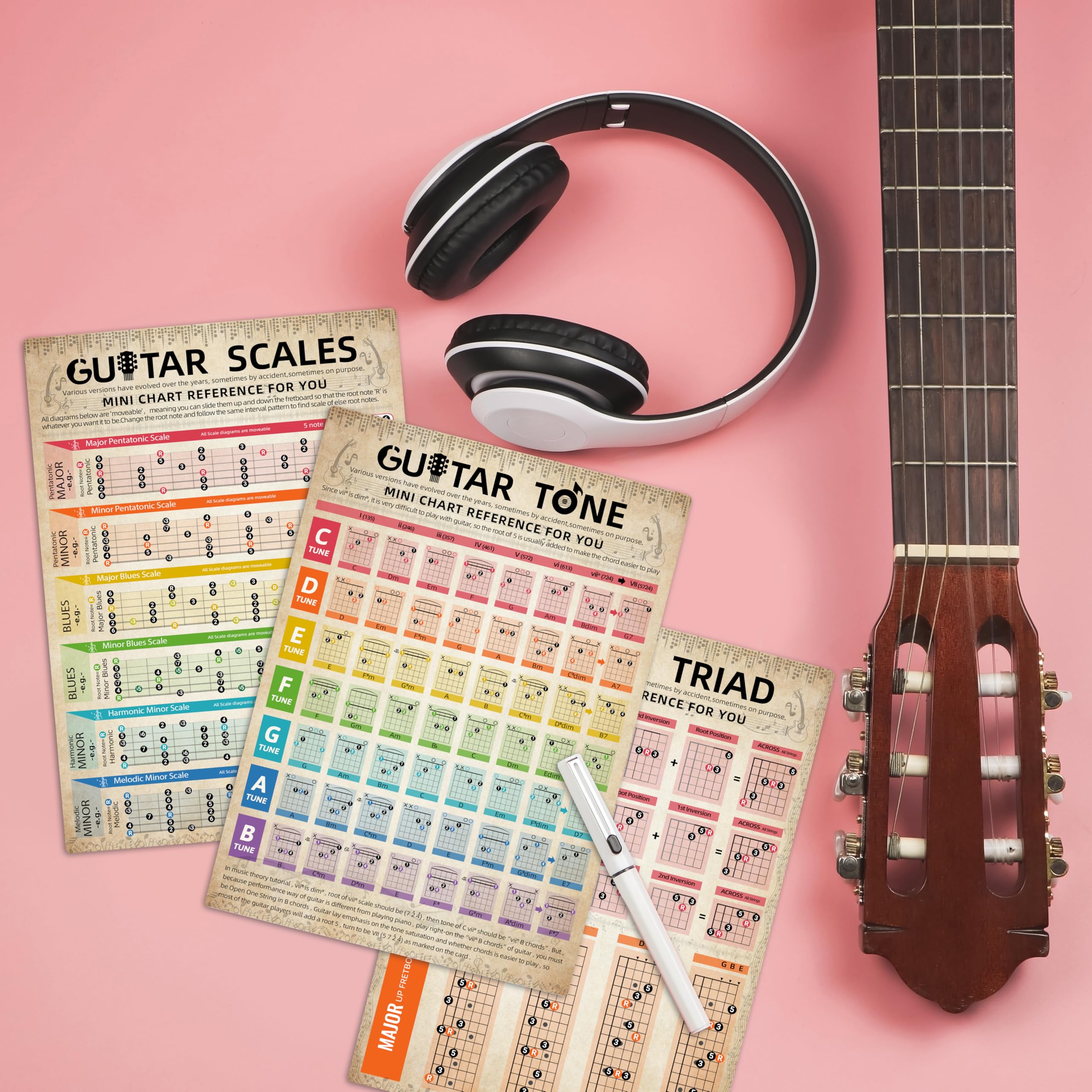 Guitar Theory Chart of Chords Guitar Chord Cheat Sheet Cards Guitar Theory Chart of Chords Scales Diagram Circle of Fifths Patte