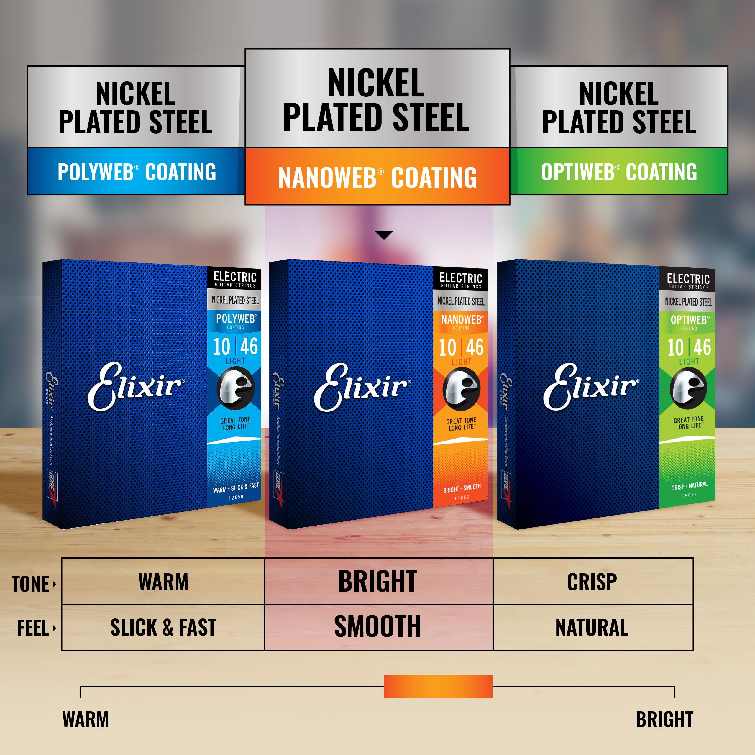 Elixir Strings Strings for Electric Guitar (12302)