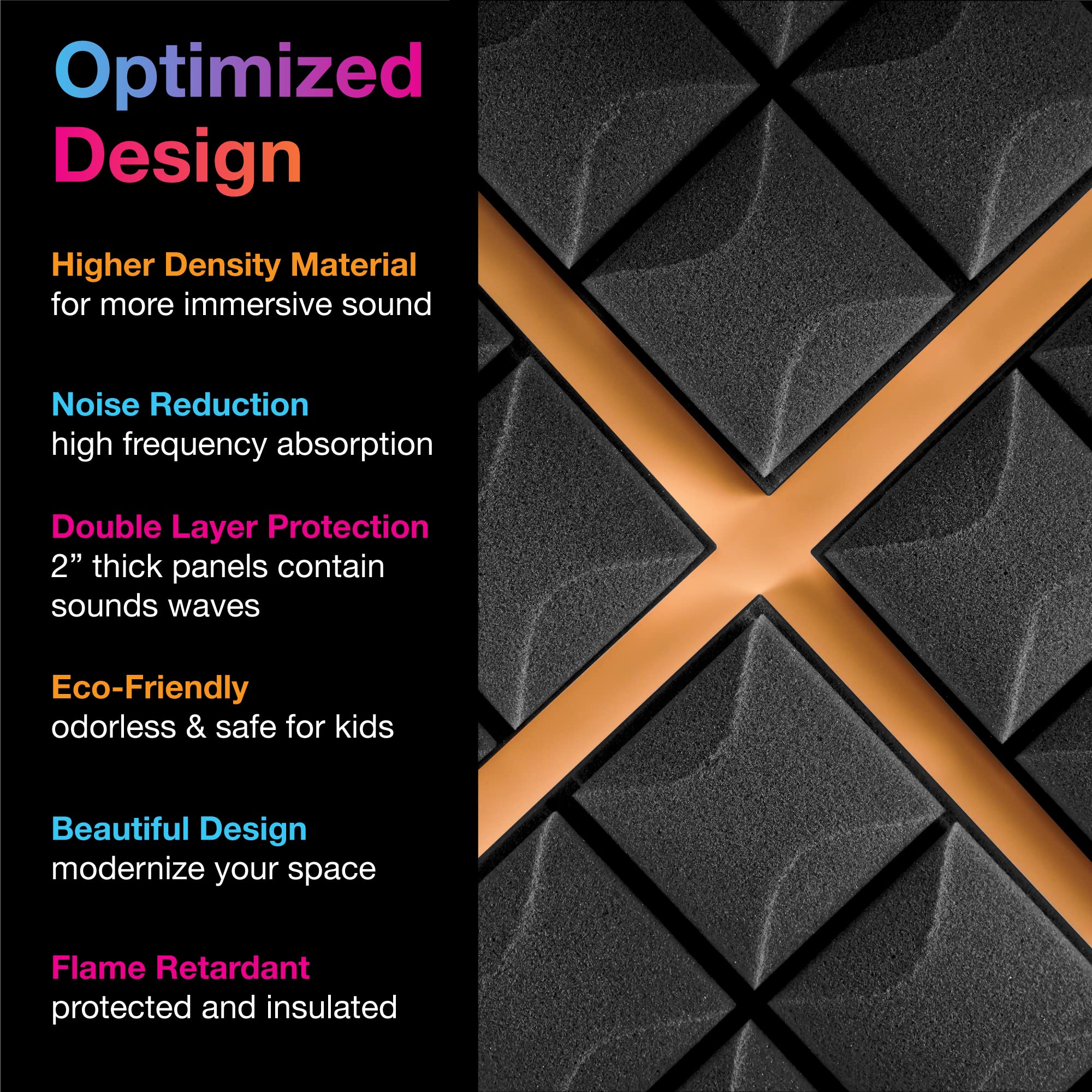 Fstop Labs Acoustic Foam Panels, 24 Pack Black 2'' X 12'' X 12'' Mushroom Studio Wedge Tiles, Sound Panels Sound Proof Foam Pane