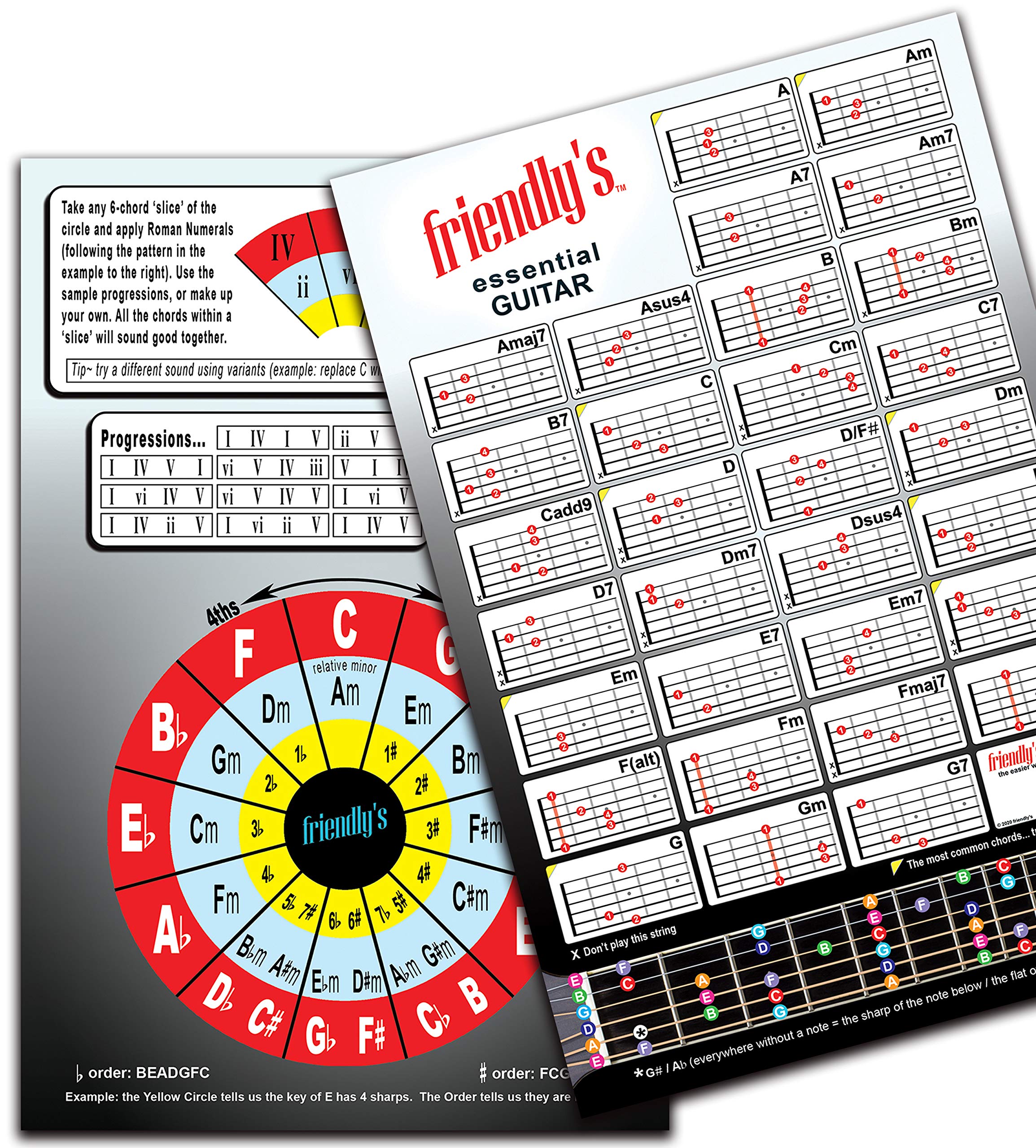 Guitar Chord Chart | 6   x 9    Cheat Sheet | Fretboard, Circle of Fifths, Progressions | Laminated Low Glare | Easy Reference C