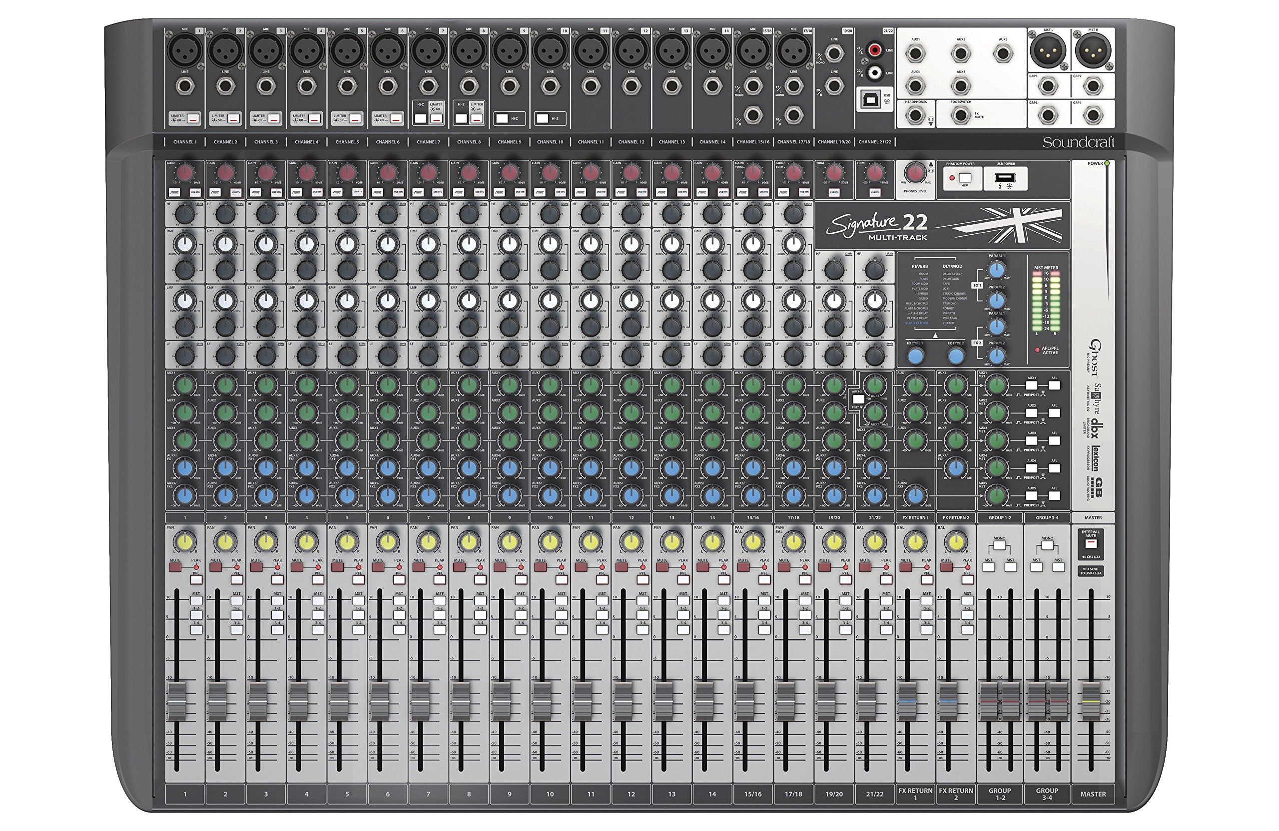 SOUNDCRAFT Signature 2MTK US