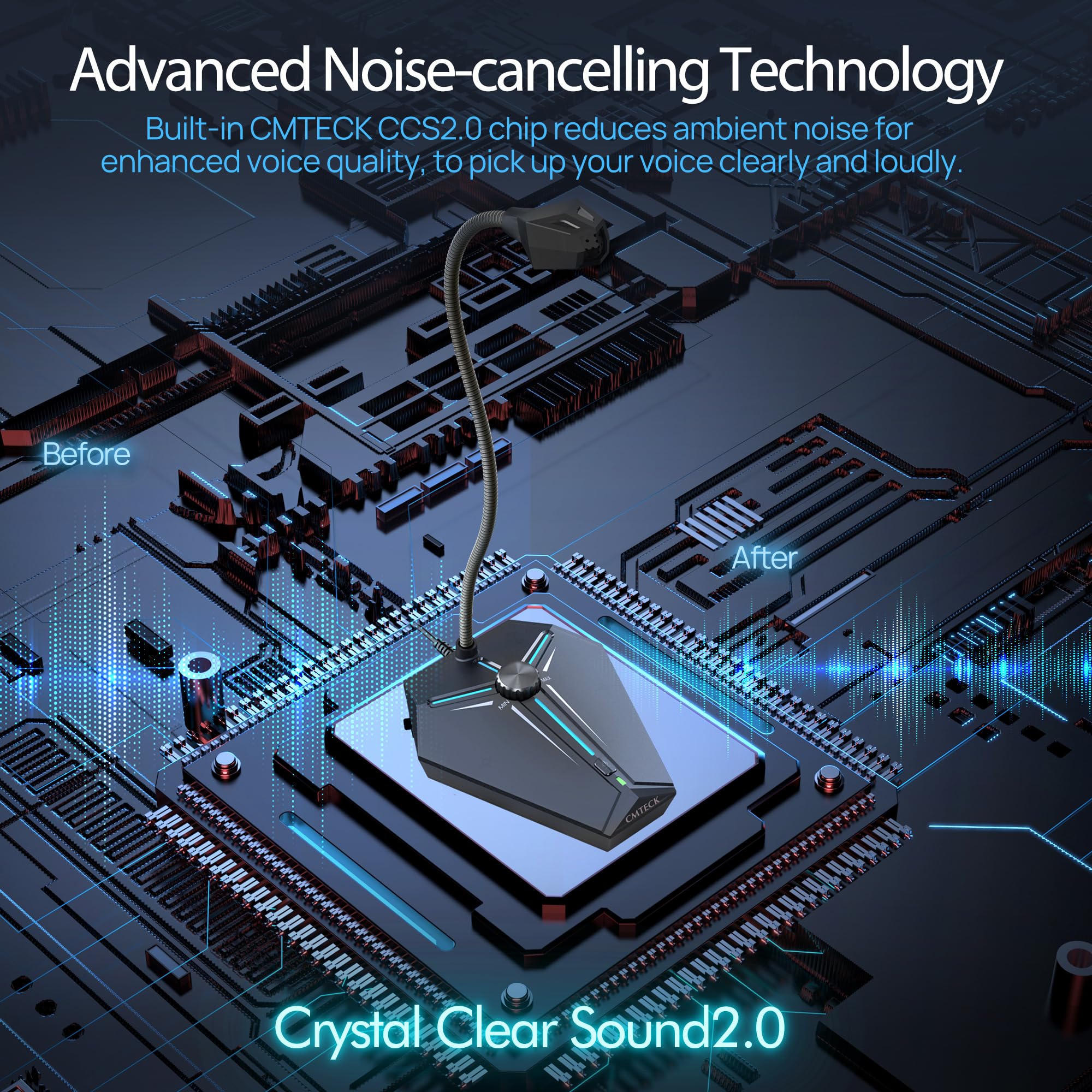 CMTECK USB Computer Microphone, Plug &Play Desktop Omnidirectional Condenser PC Laptop Mic, Mute Button with LED Indicator, Comp