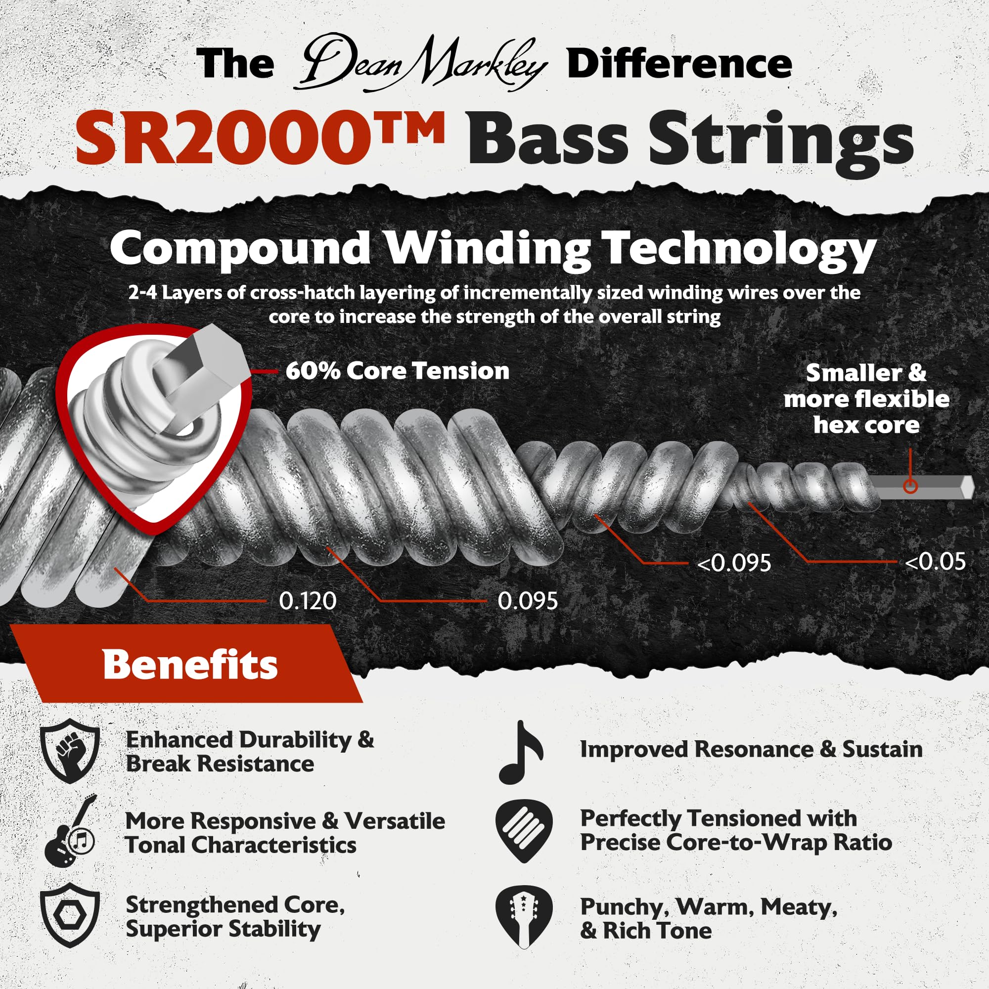 Dean Markley SR2000 Stainless Steel Bass Guitar Strings 4 String Set, 47-107 Medium Custom 4 String Bass Guitar, Silky Smooth Ba