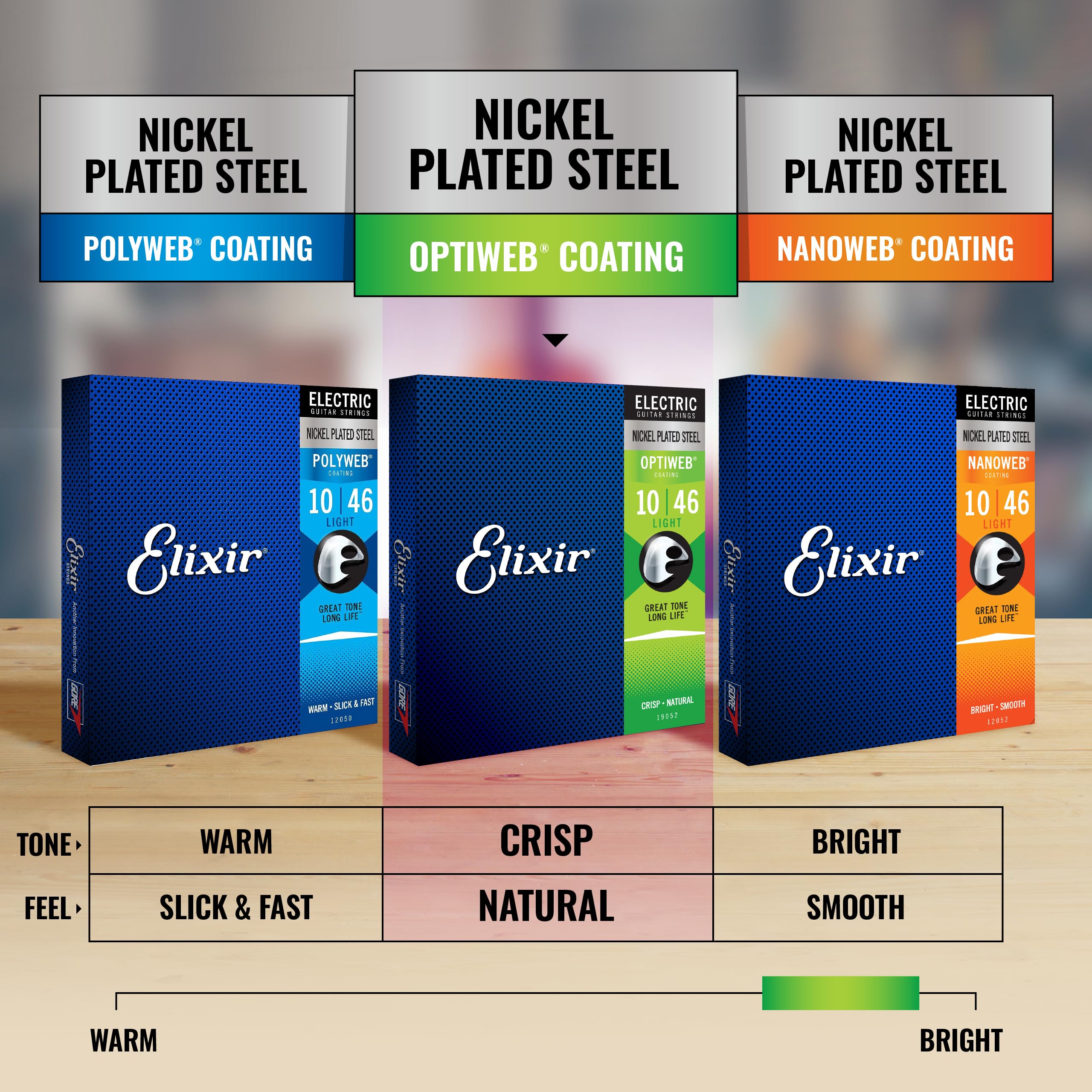 Elixir Strings 19002 Electric Guitar With Optiweb Coating, Super Light (.009-.042)