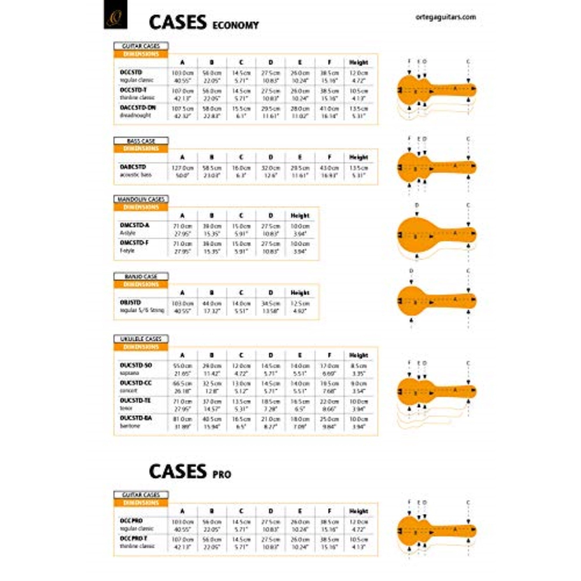 Thinline Classical Guitar Economy Hardshell Case - 15 mm Velvet Padding - Black with Chrome Hardware
